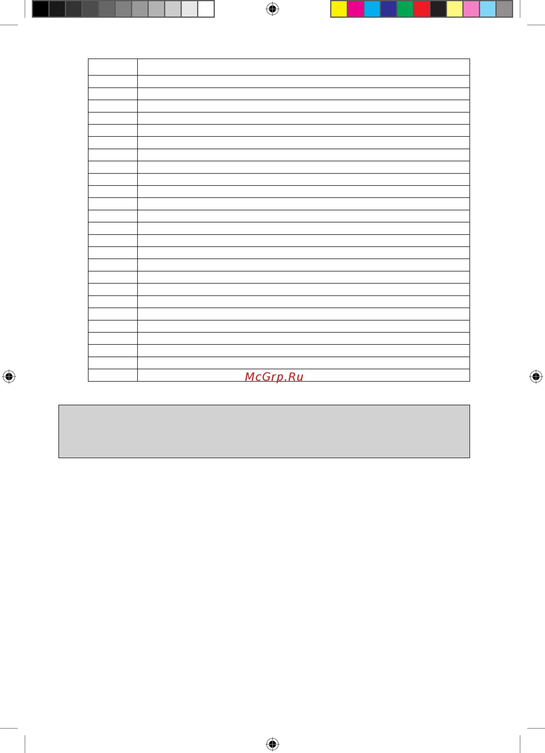 Daikin AHQ140CV1 [36/52] Kısa bir uyarı sesi ve sonra ardarda iki uyarı sesi uygun olmayan kodları gösterir 2 kod göstergesini iptal etmek için on timer cancel zaman ayarı açık i ptal düğmesini veya off timer cancel zaman ayarı kapalı i ptal düğmesini 5 saniye basılı tutun ayrıca kod göstergesi düğmeye 1 dakika basılı tutulduğunda kendini iptal eder