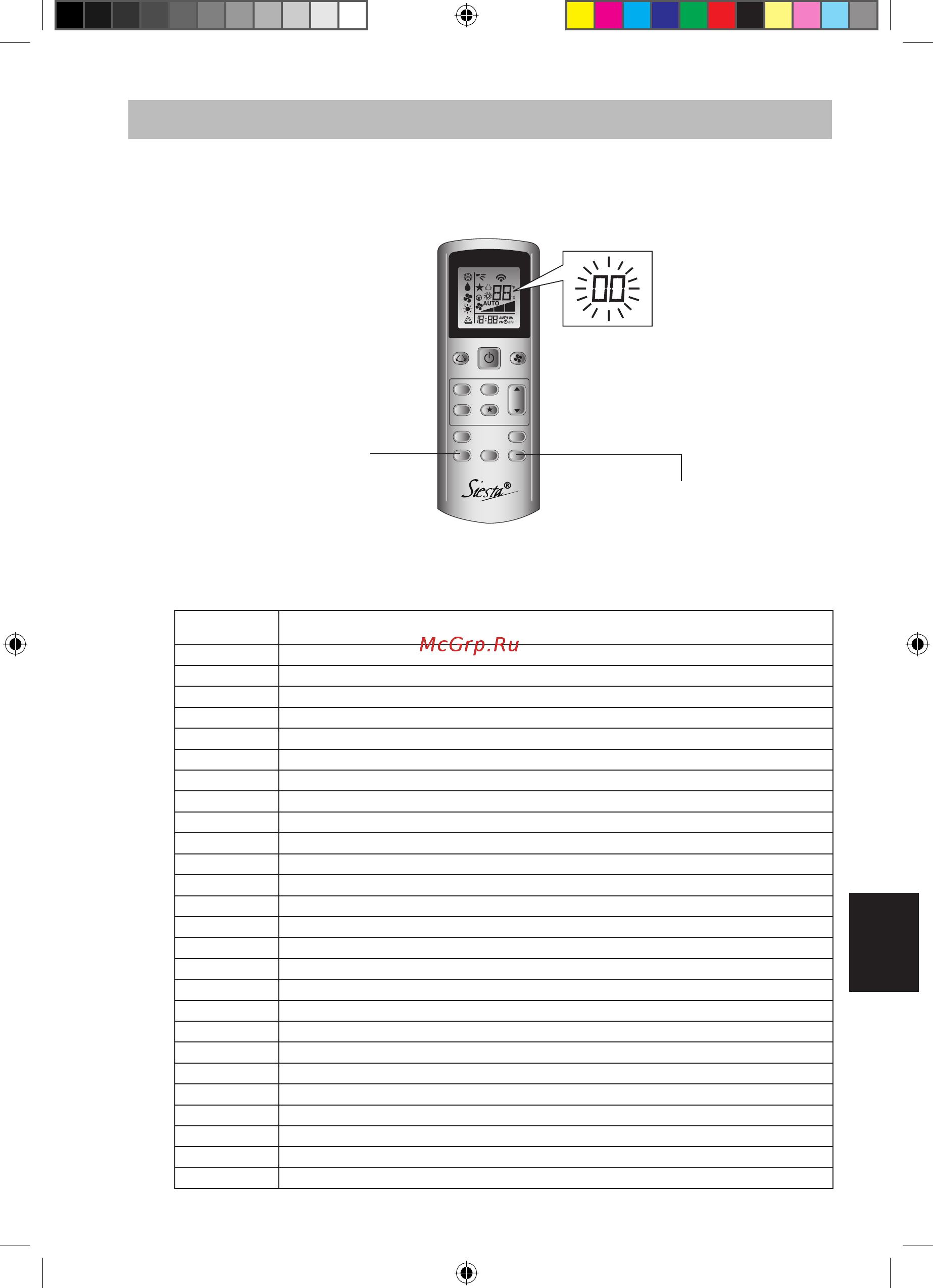 Daikin AHQ140CV1 [39/52] Διαγνωση σφαλματων