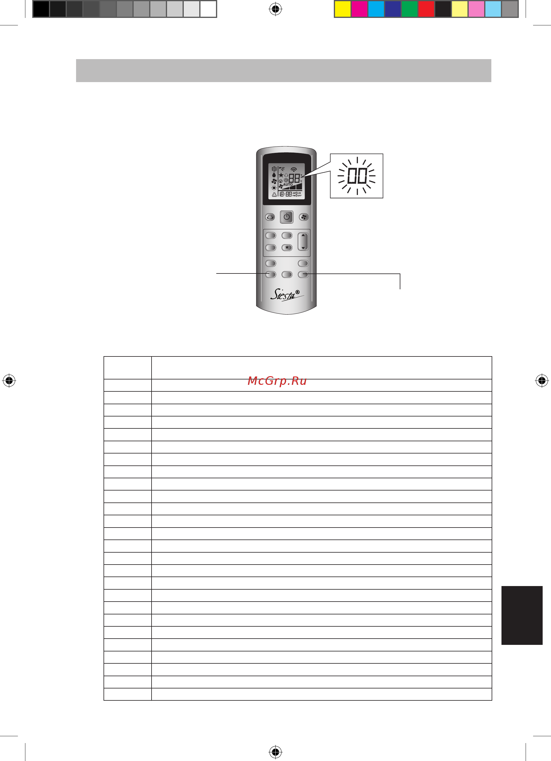 Daikin AHQ140CV1 [43/52] Diagnóstico de falhas