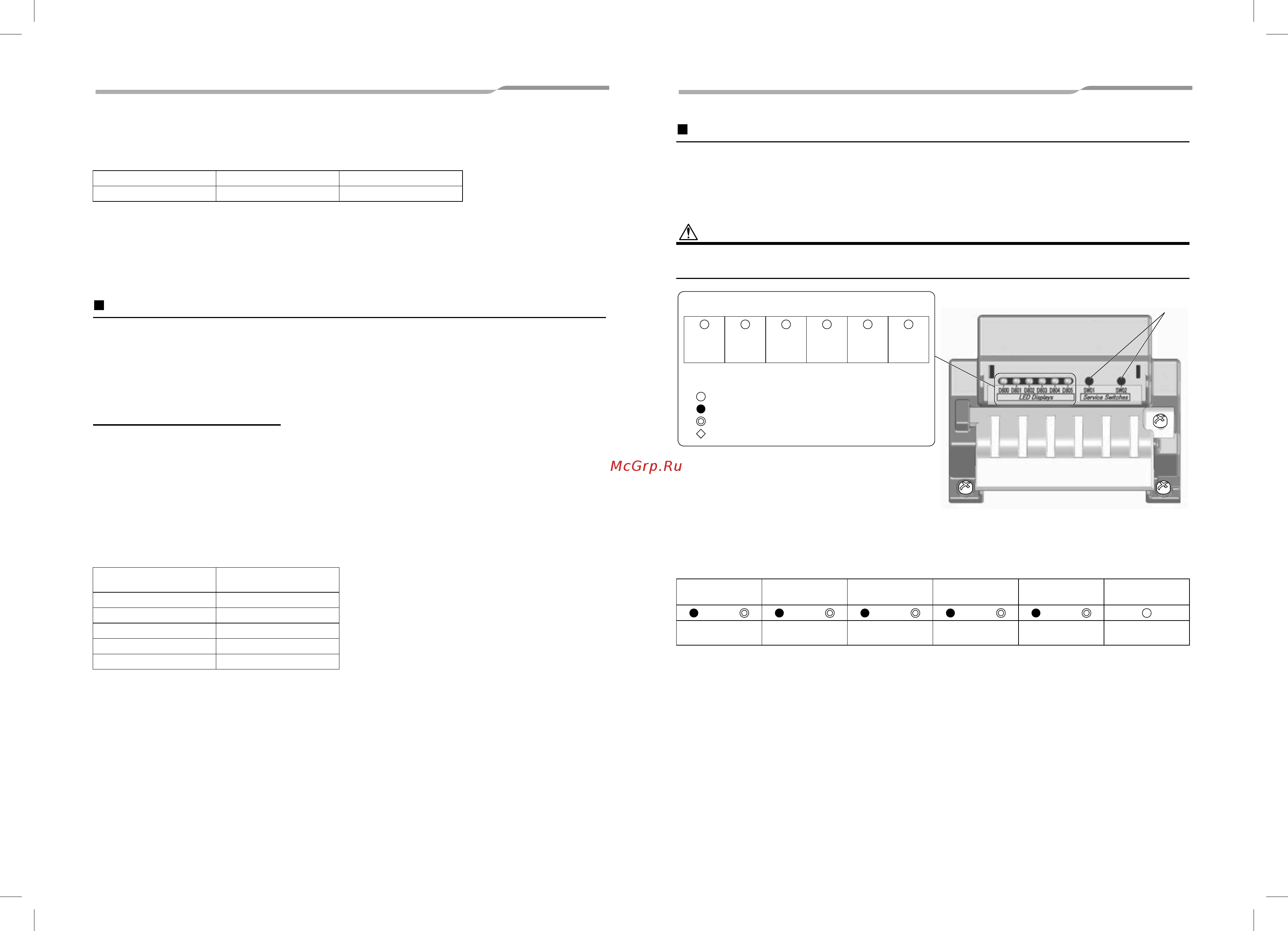 Toshiba RAV-SM564MUT-E / RAV-SM564ATP-E [38/44] Air conditioner operating conditions