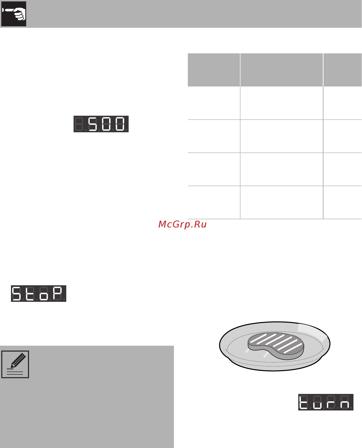 Smeg SF4800MCPO [24/34] Использование