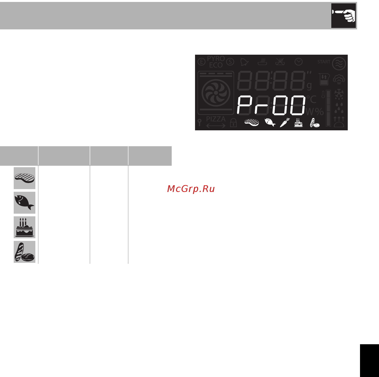 Smeg SFP6925PPZ [23/42] Использование