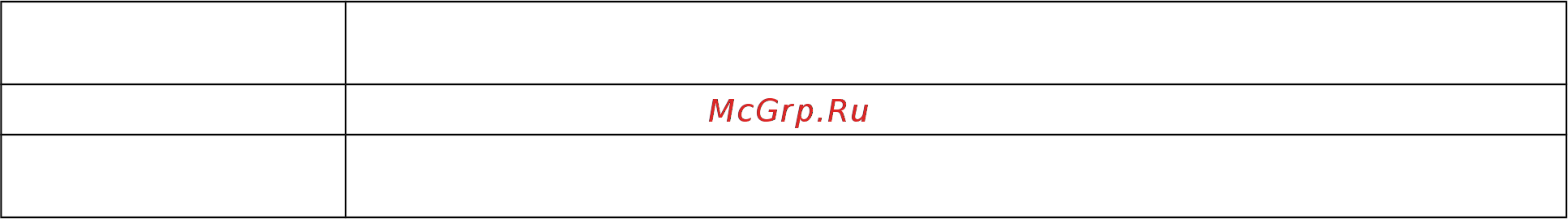 Abat КПЭМ-160 ОМ Инструкция по эксплуатации онлайн [7/27] 276852