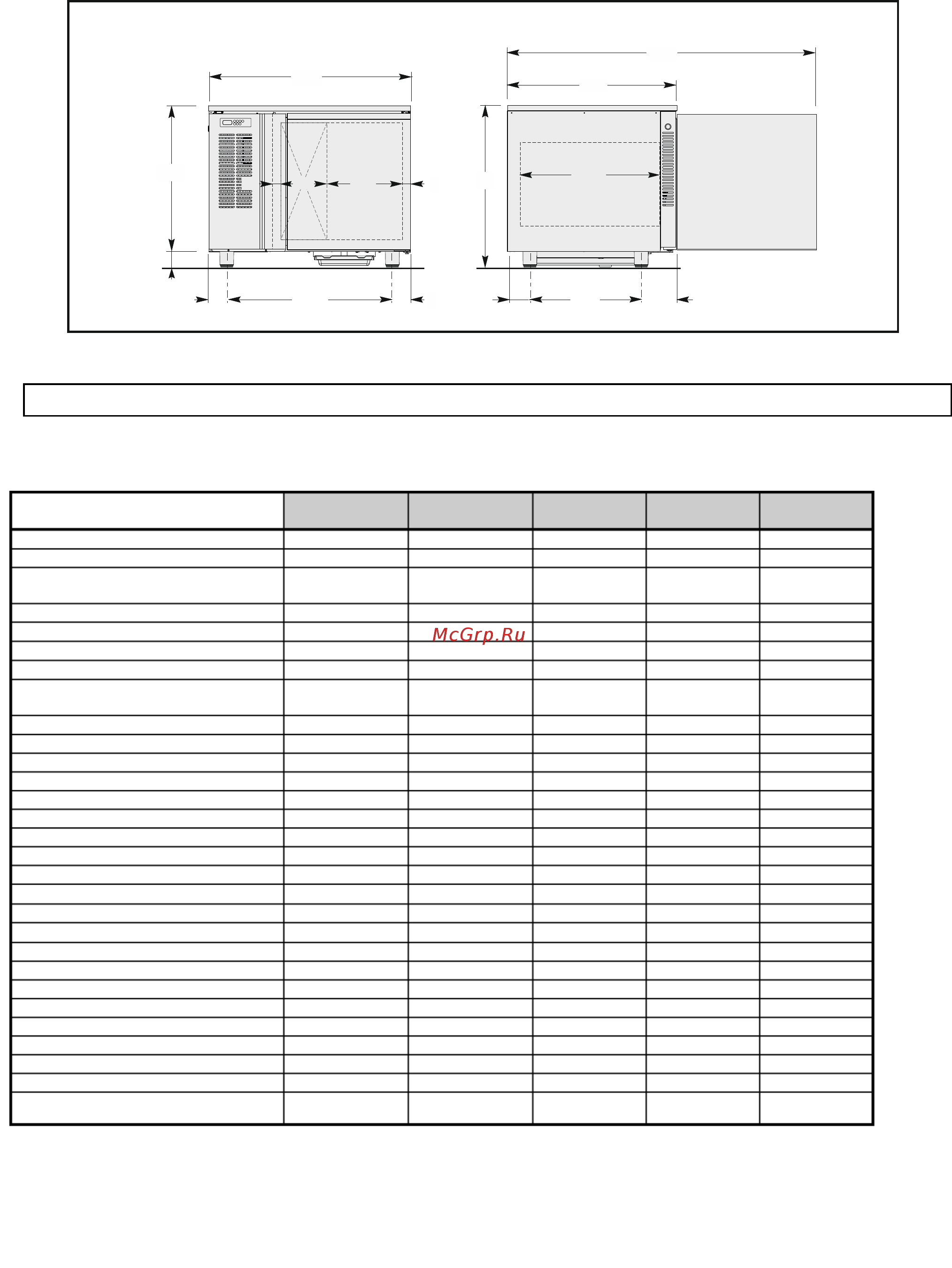 Sagi DF51M (встр. агрегат) [10/33] Технические характеристики