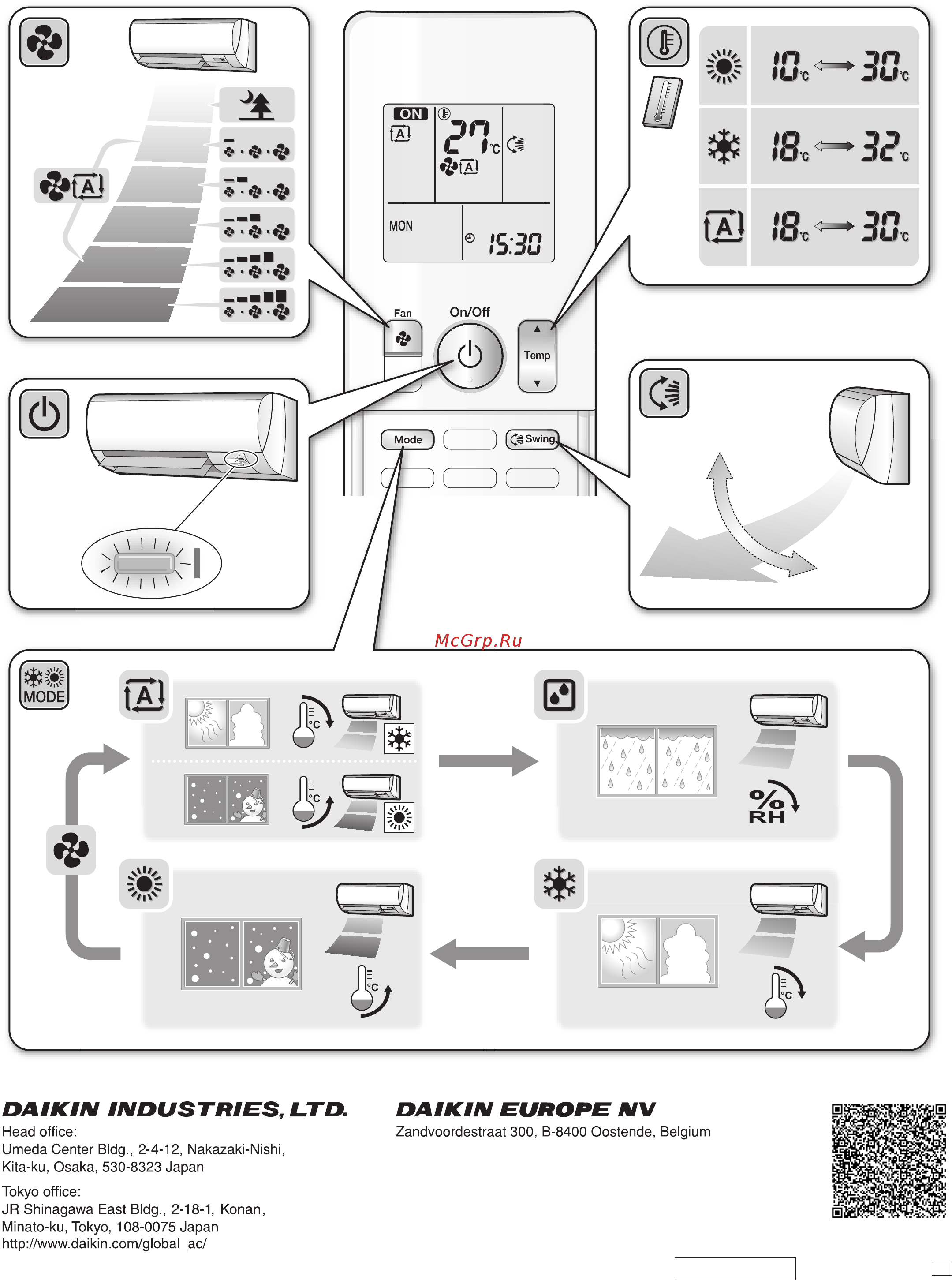 Daikin CTXS15K [44/44] Quick reference