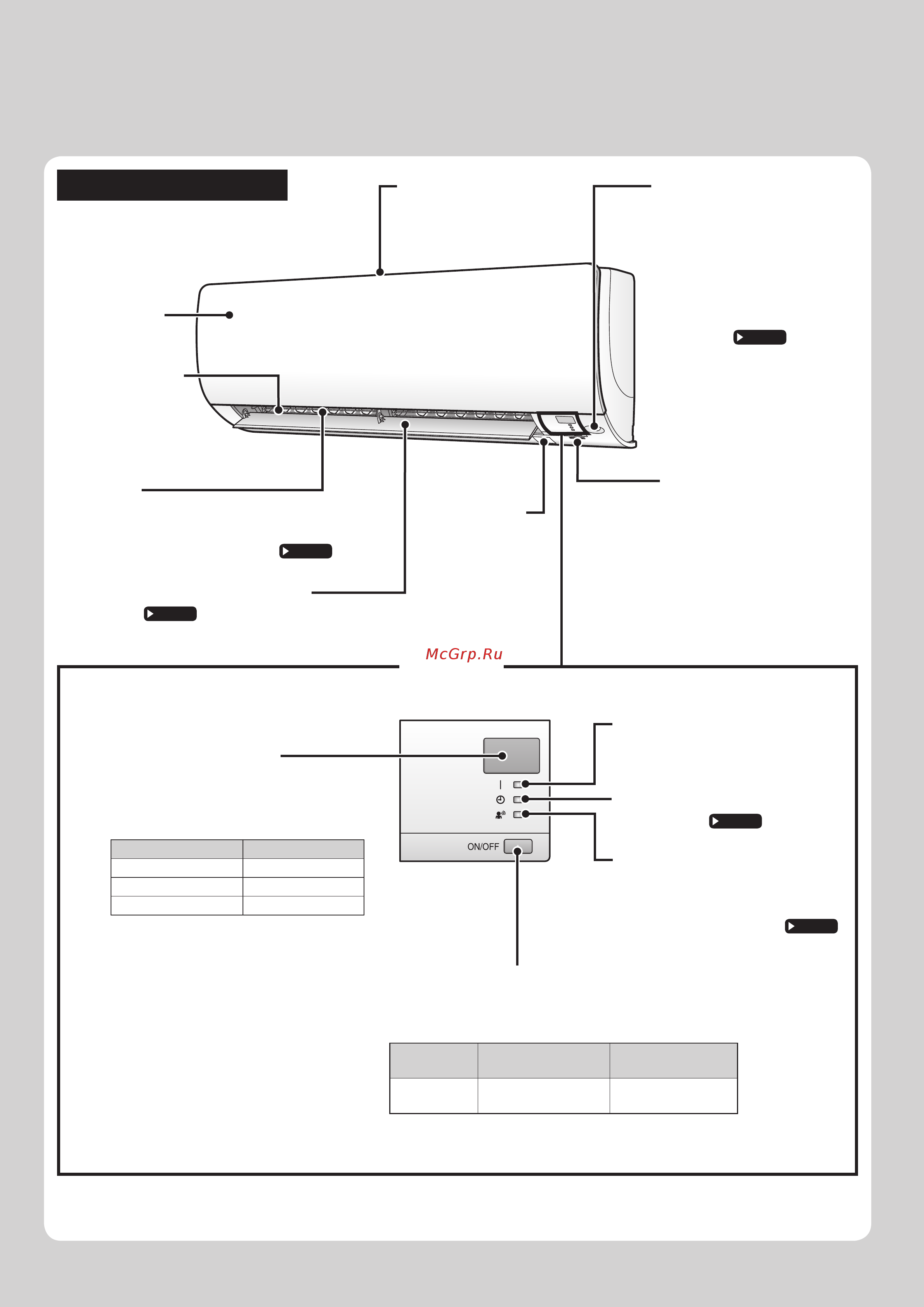 Daikin CTXS35K [6/44] Дисплей