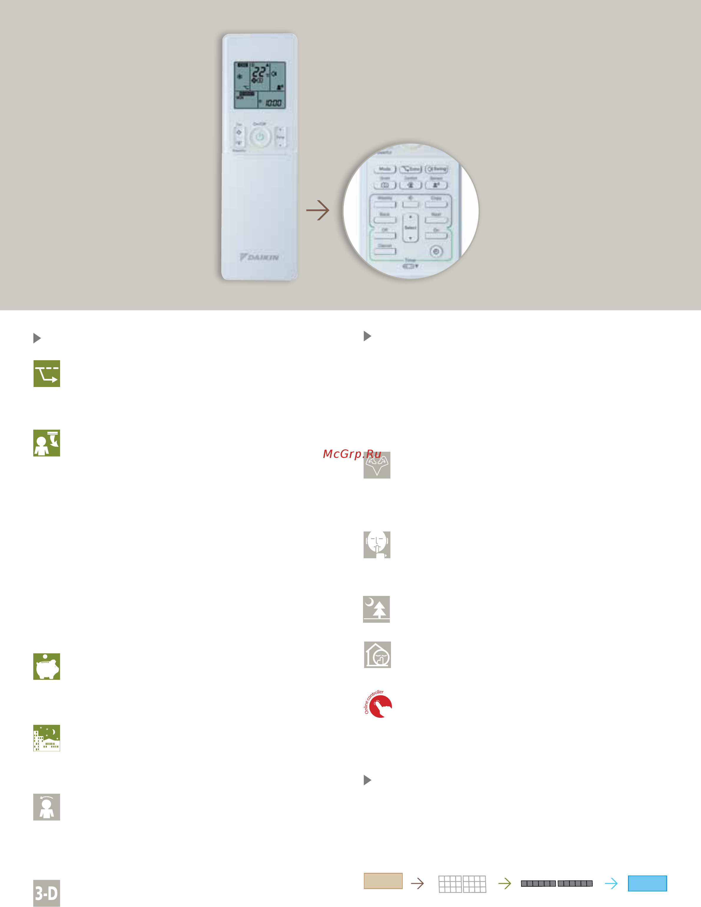 Daikin FTXS20K / RXS20L [4/6] Источник чистого воздуха