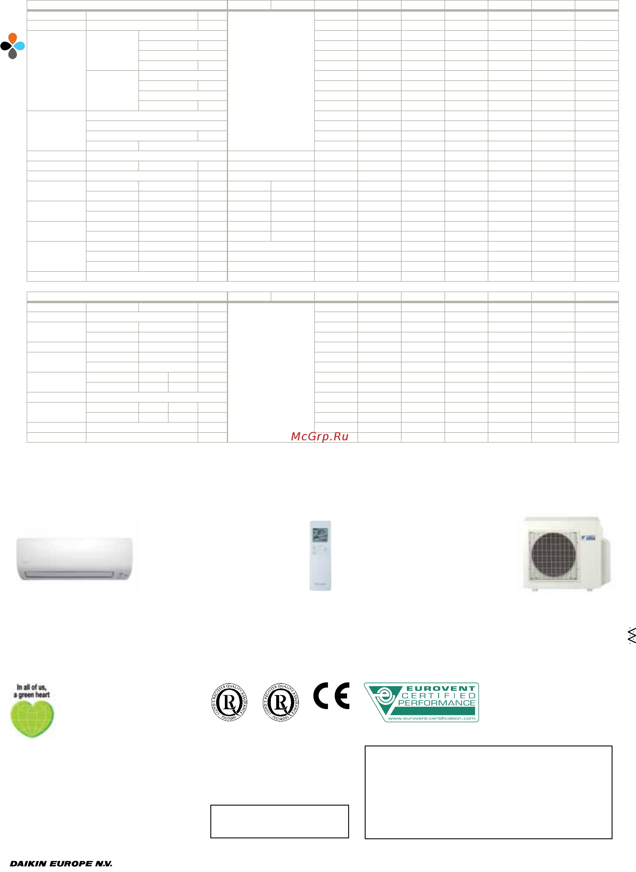 Daikin FTXS35K / RXS35L [6/6] Отопление и охлаждение