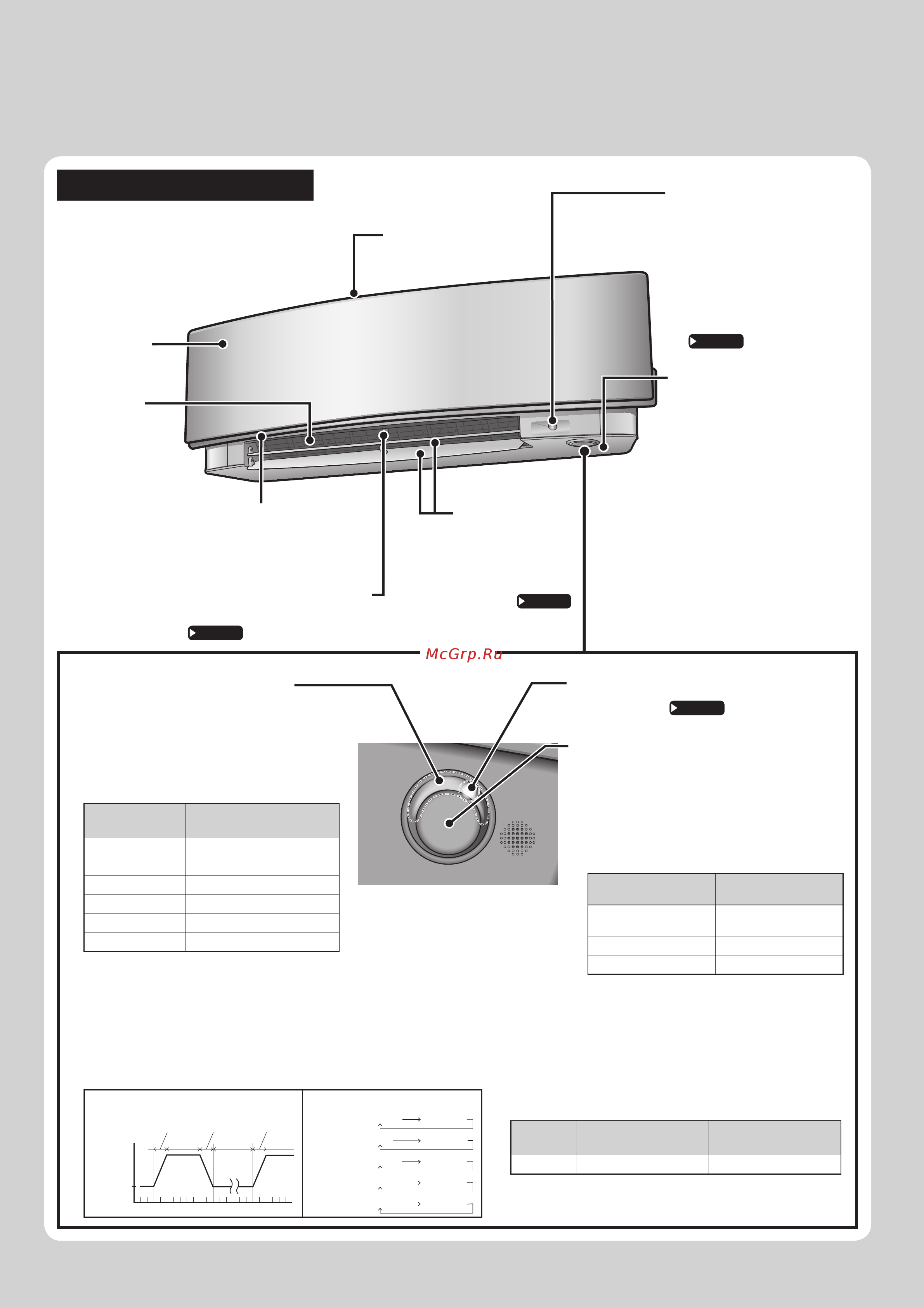 Daikin FTXG50LS / RXG50L [6/42] Наименования деталей