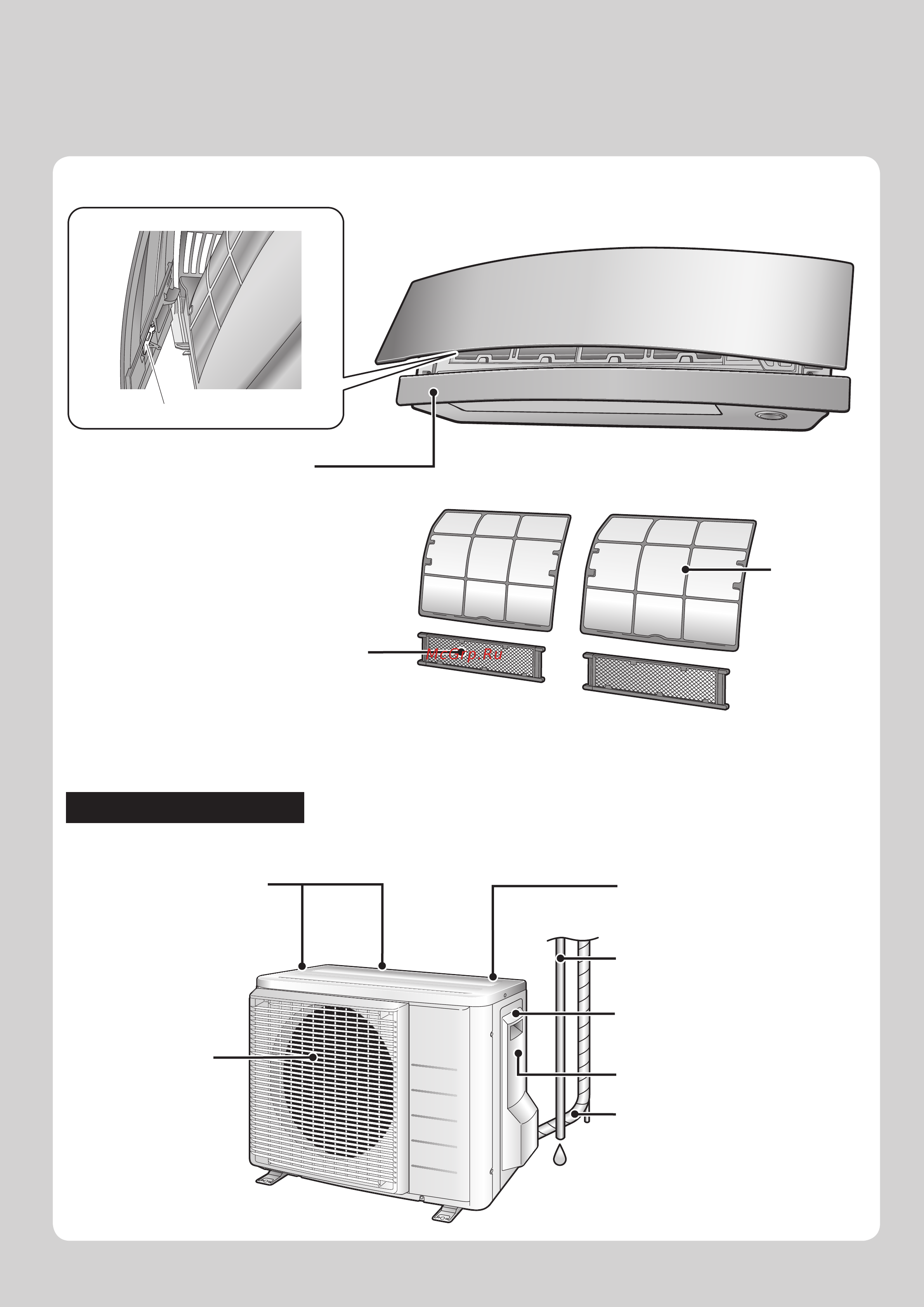 Daikin FTXG50LS / RXG50L [7/42] Наружный агрегат