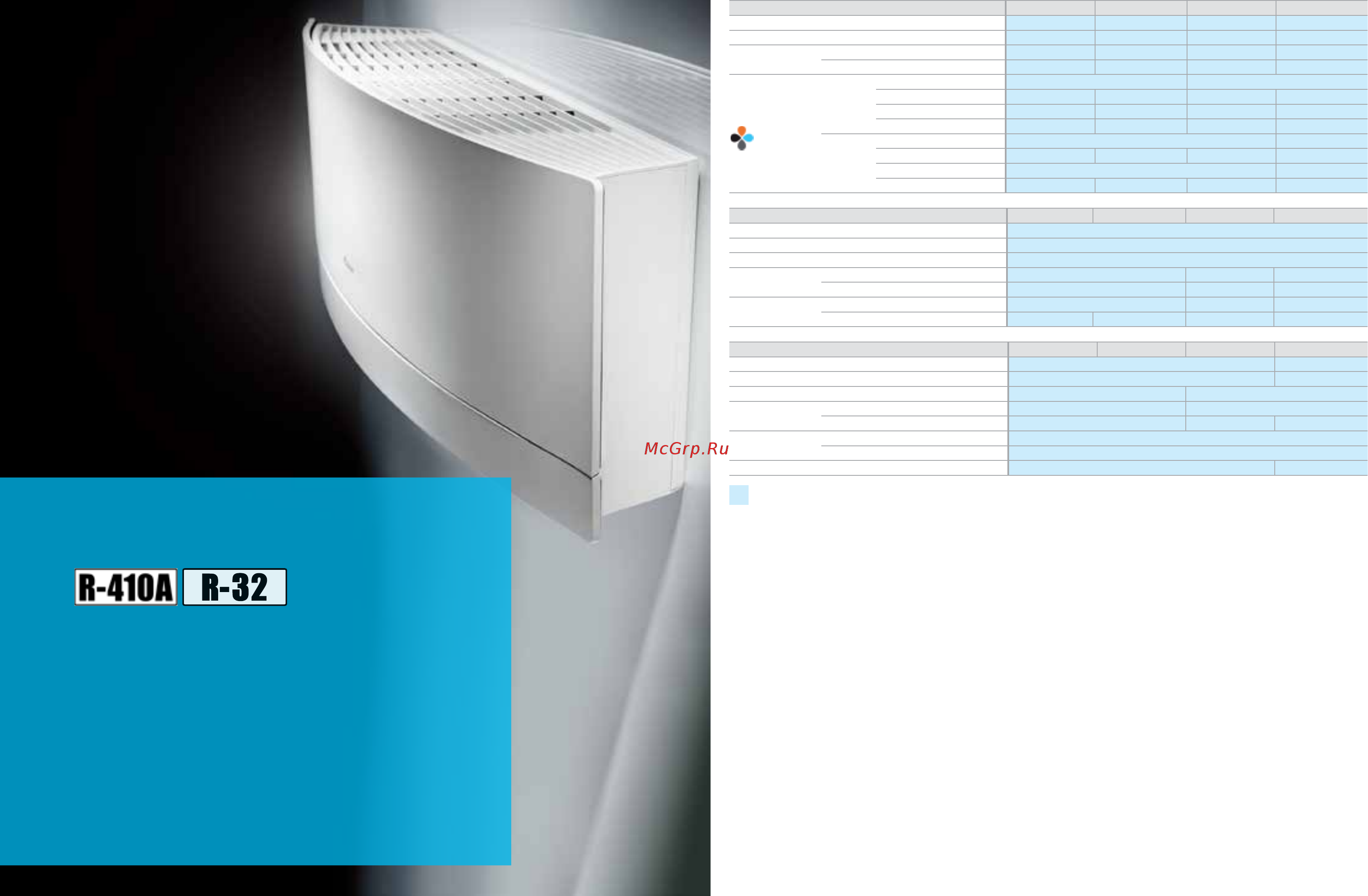 Daikin FTXG20LS [10/12] Охлаждение и нагрев
