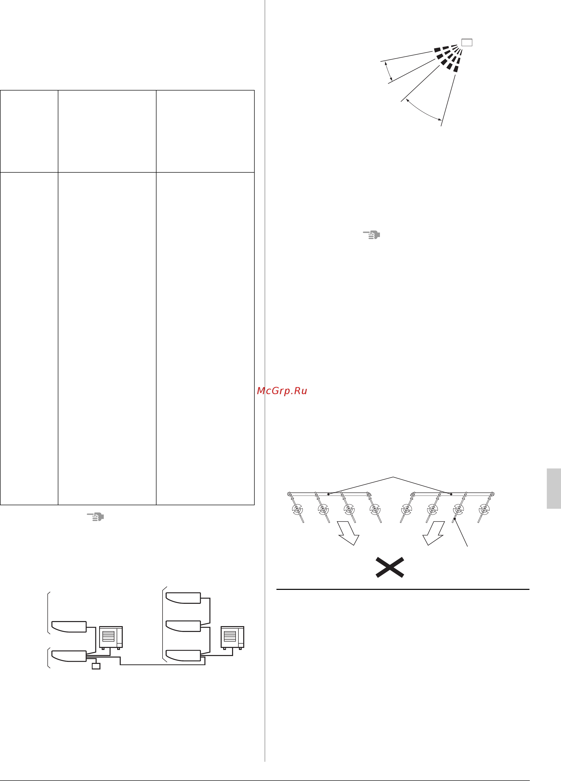 Daikin FXHQ100AVEB [14/24] B направление влево и вправо