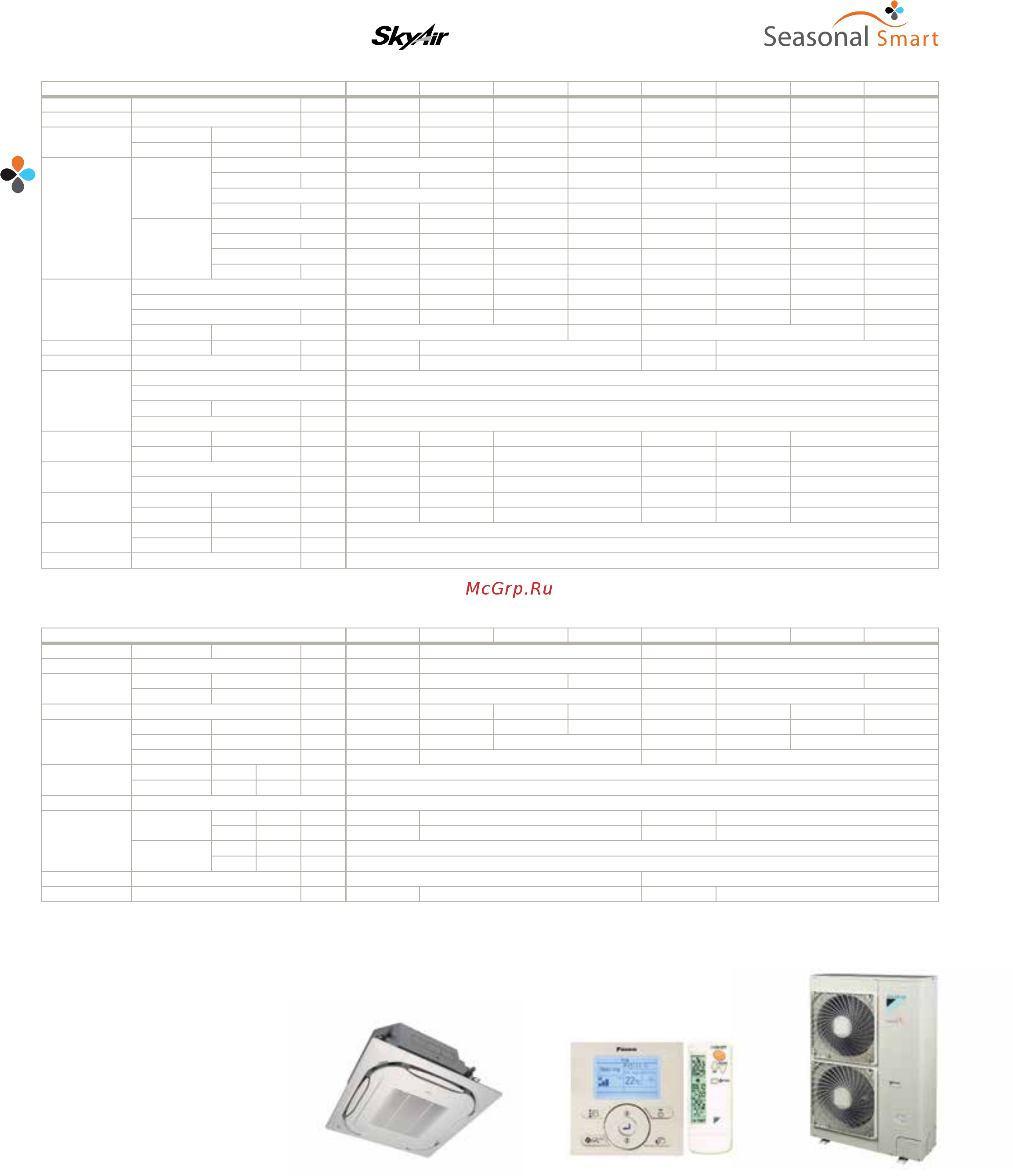 Daikin FXZQ50A [12/16] Круглопоточный кассетный блок