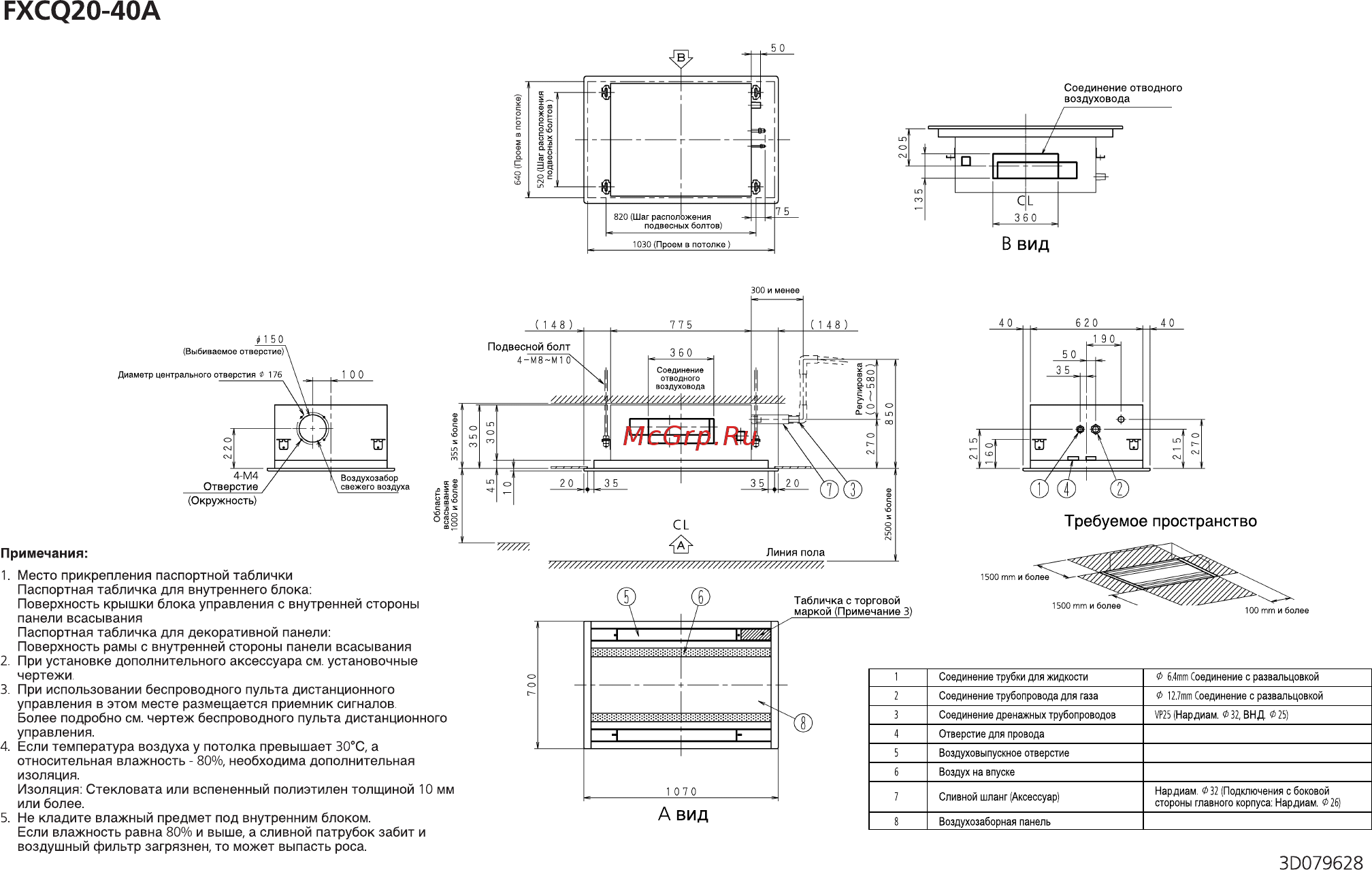 Daikin FXCQ32A + декор. панель BYBCQ40H Схема онлайн