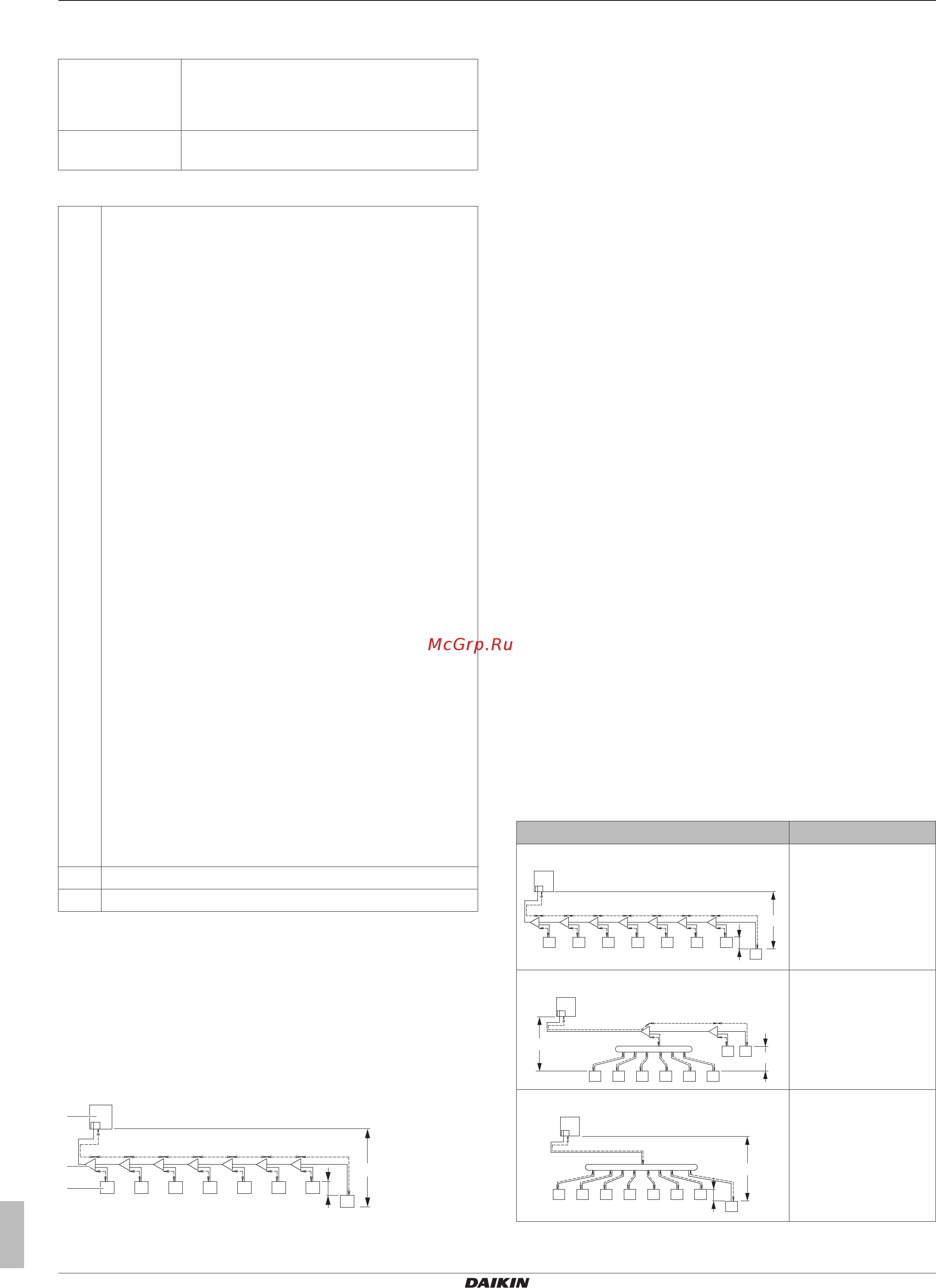 Daikin RYYQ40T [18/102] Подготовка