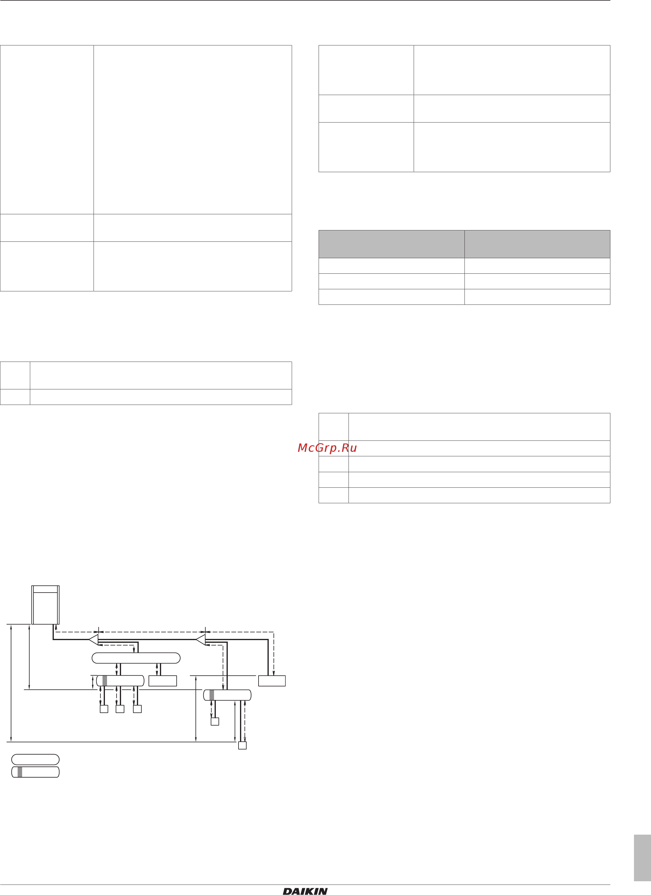 Daikin RXYQ28T [19/102] Подготовка