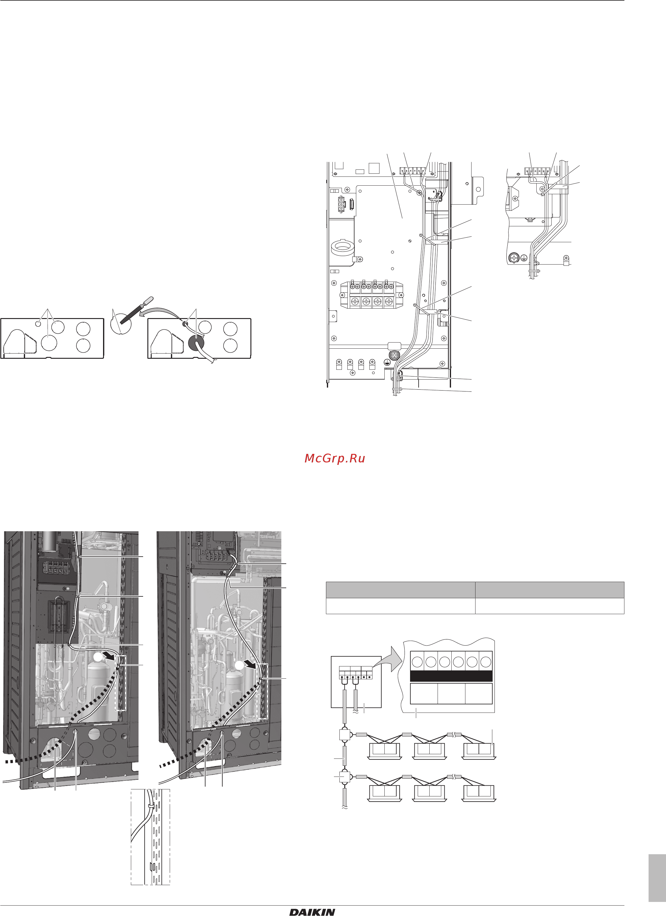 Daikin RYYQ28T [39/102] Избежание повреждения проводов оборачивайте