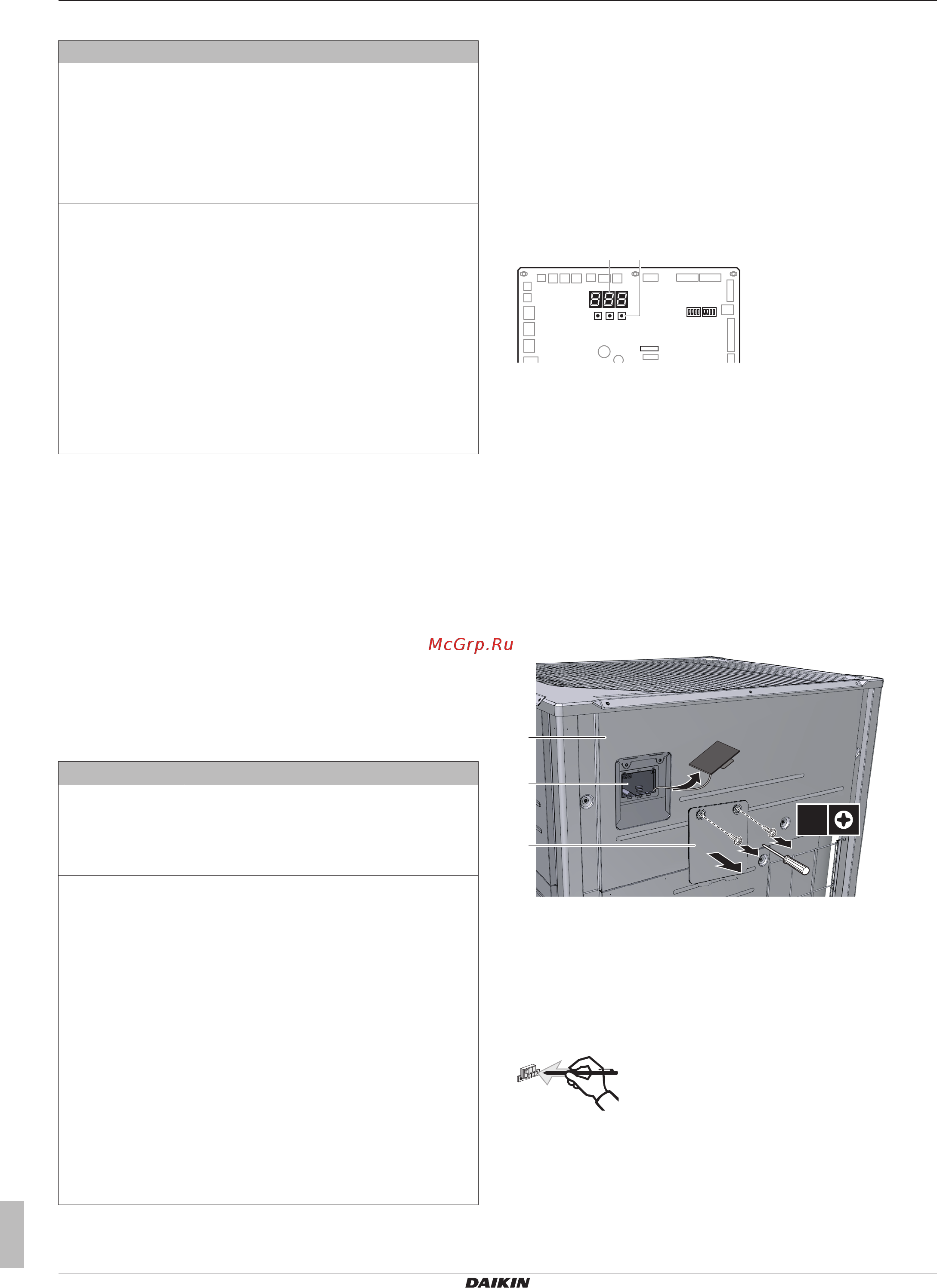 Daikin RXYQ28T [42/102] Элементы местных настроек