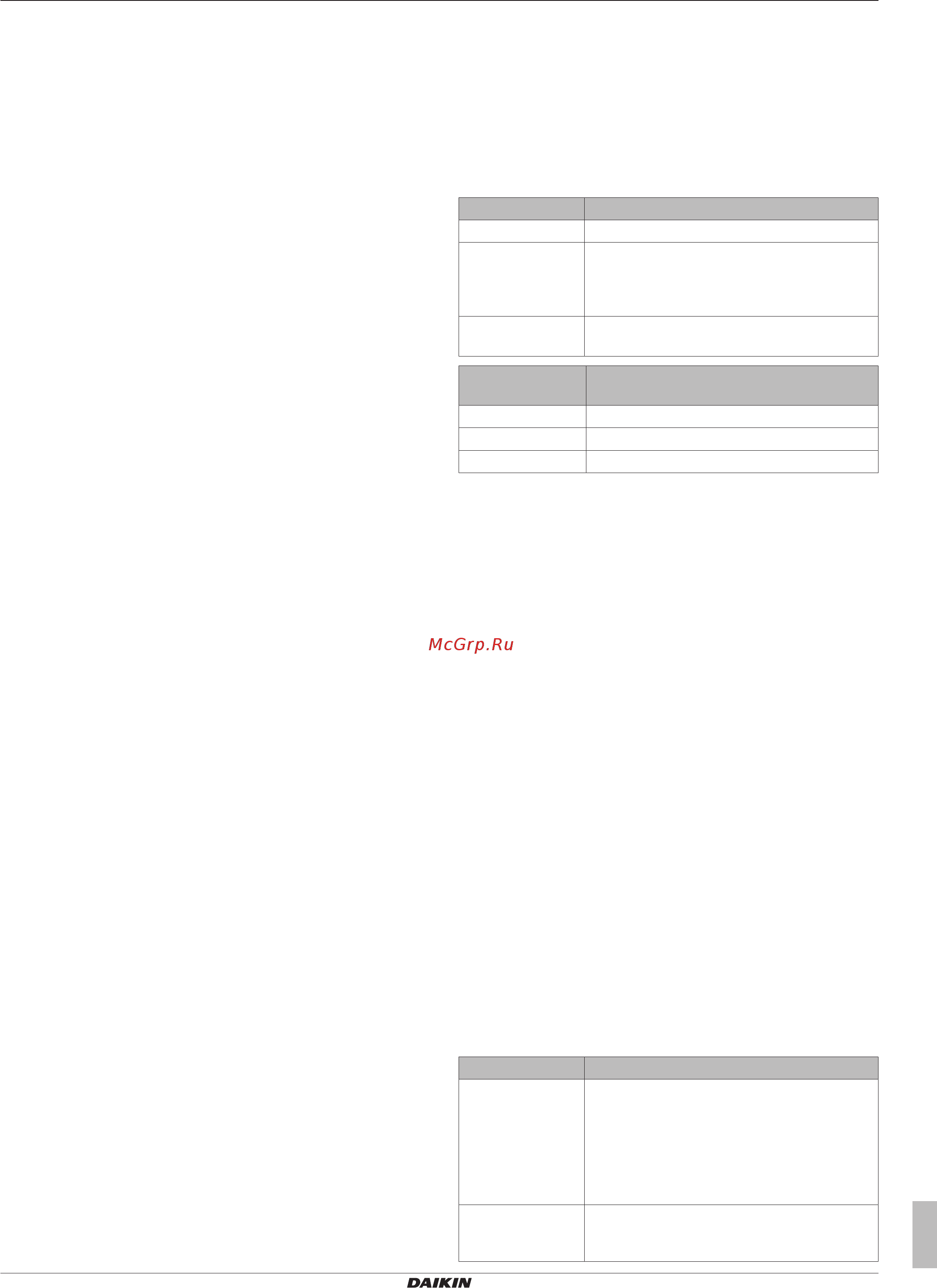 Daikin RYYQ28T [45/102] Конфигурирование