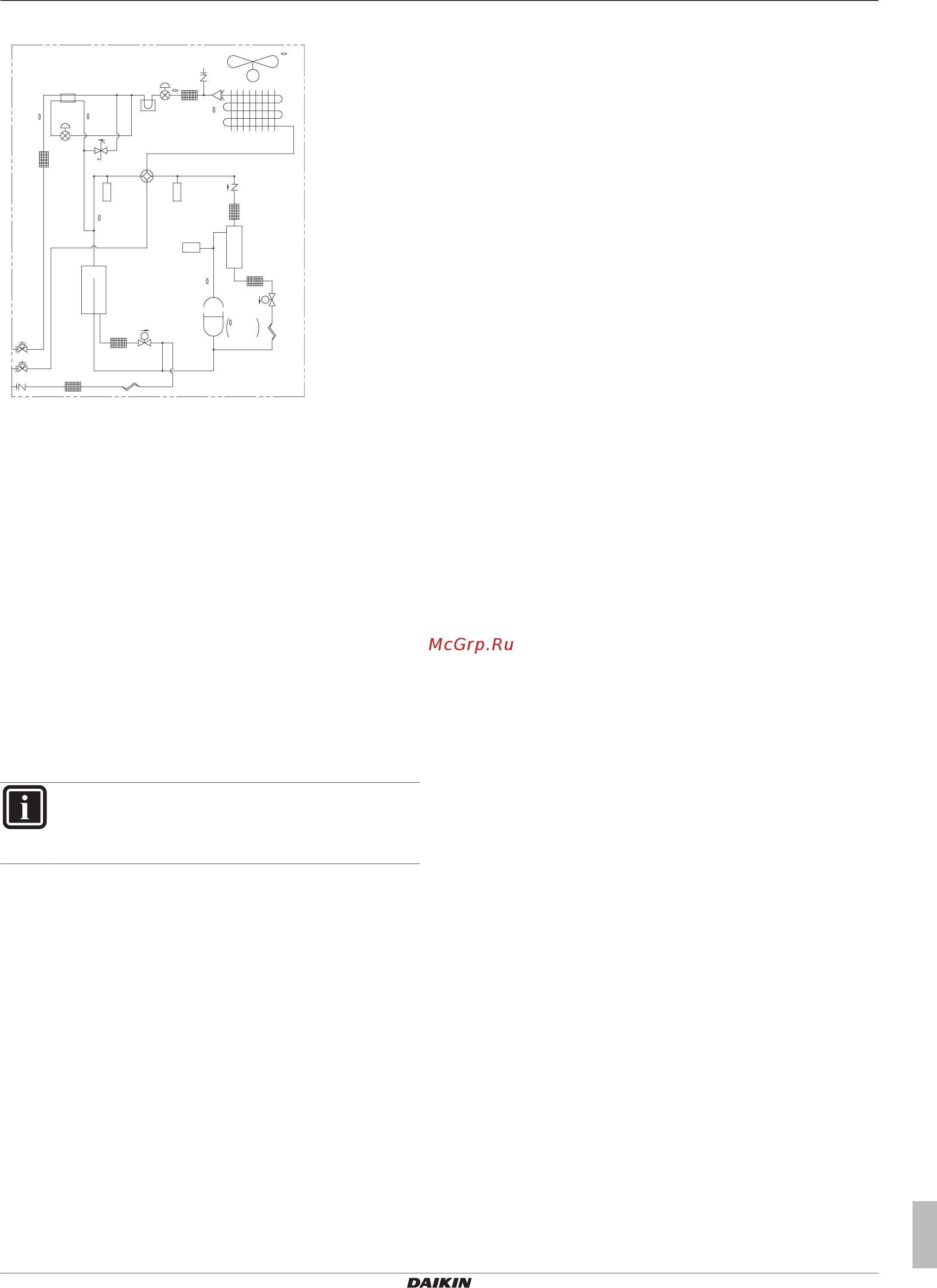 Daikin RYYQ28T [75/102] Технические данные