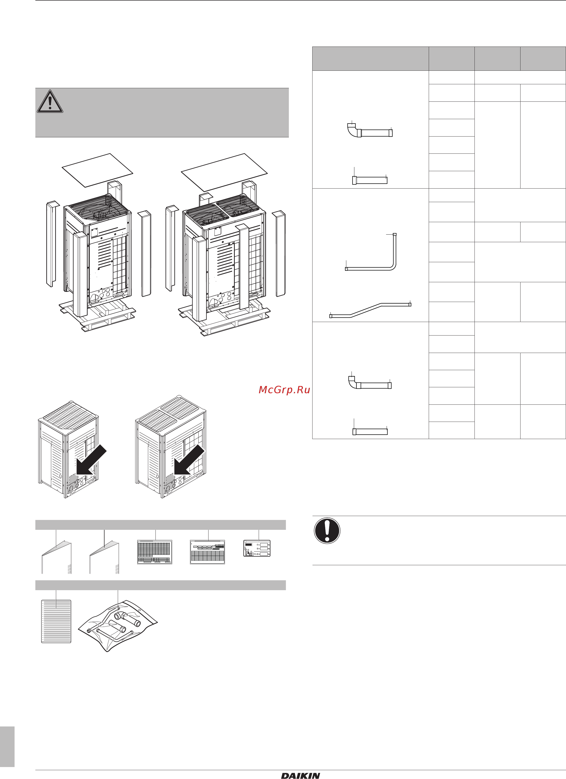 Daikin RXYQ14T [8/102] Информация о блоке