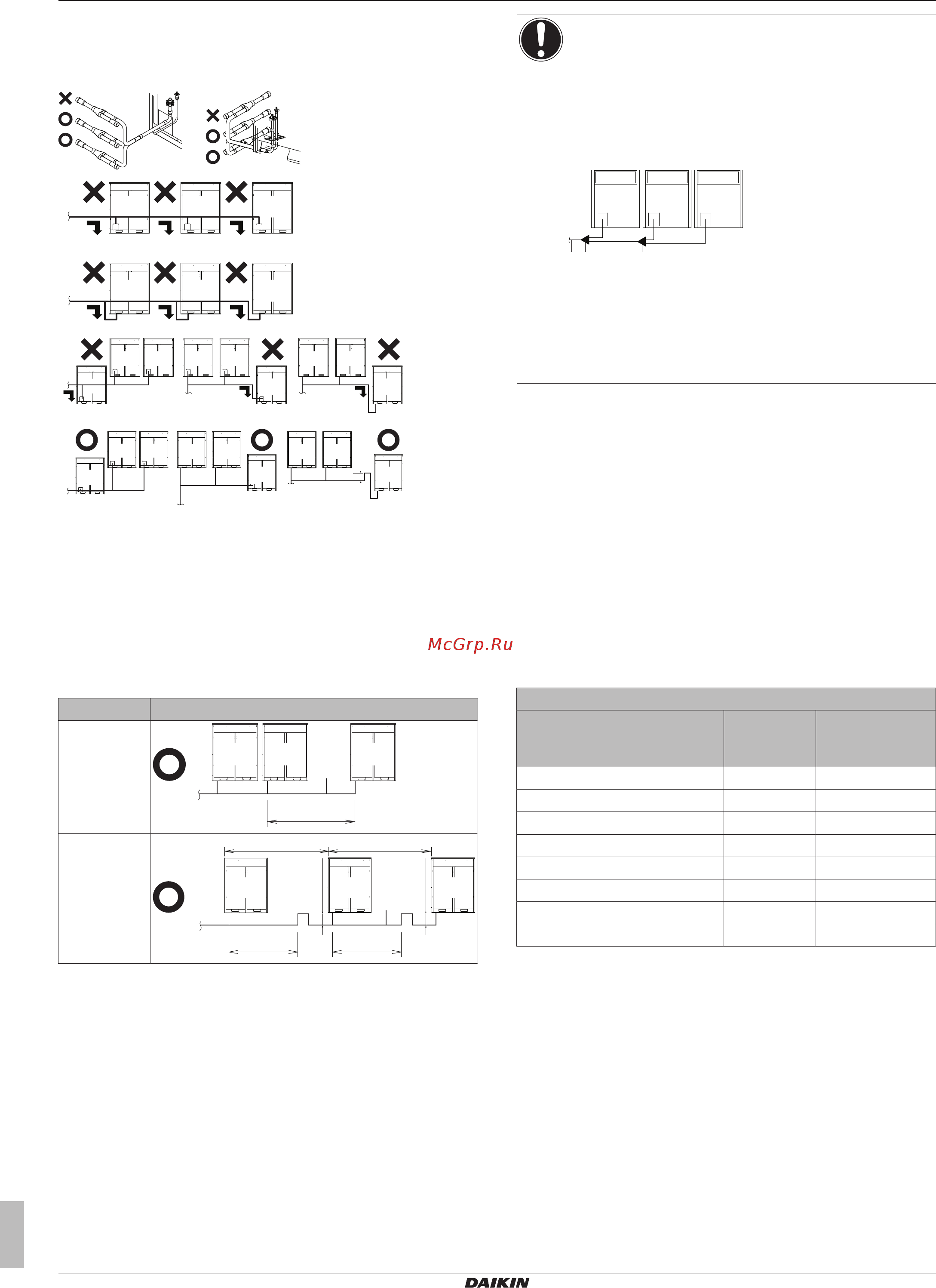 Daikin REYQ18T [10/52] Подготовка электрической проводки