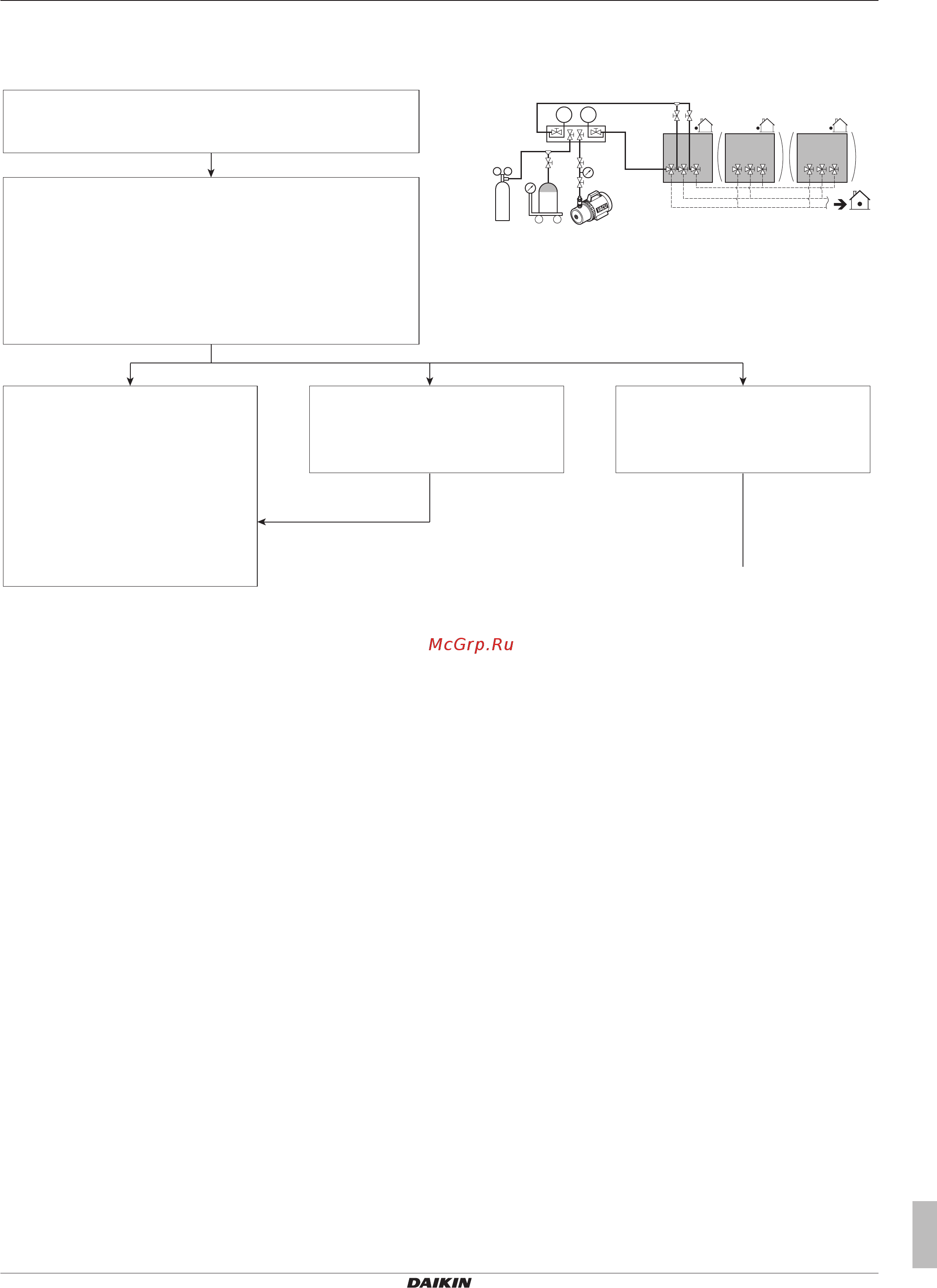 Daikin REYQ20T (REYQ8T / REYQ12T) [19/52] Монтаж
