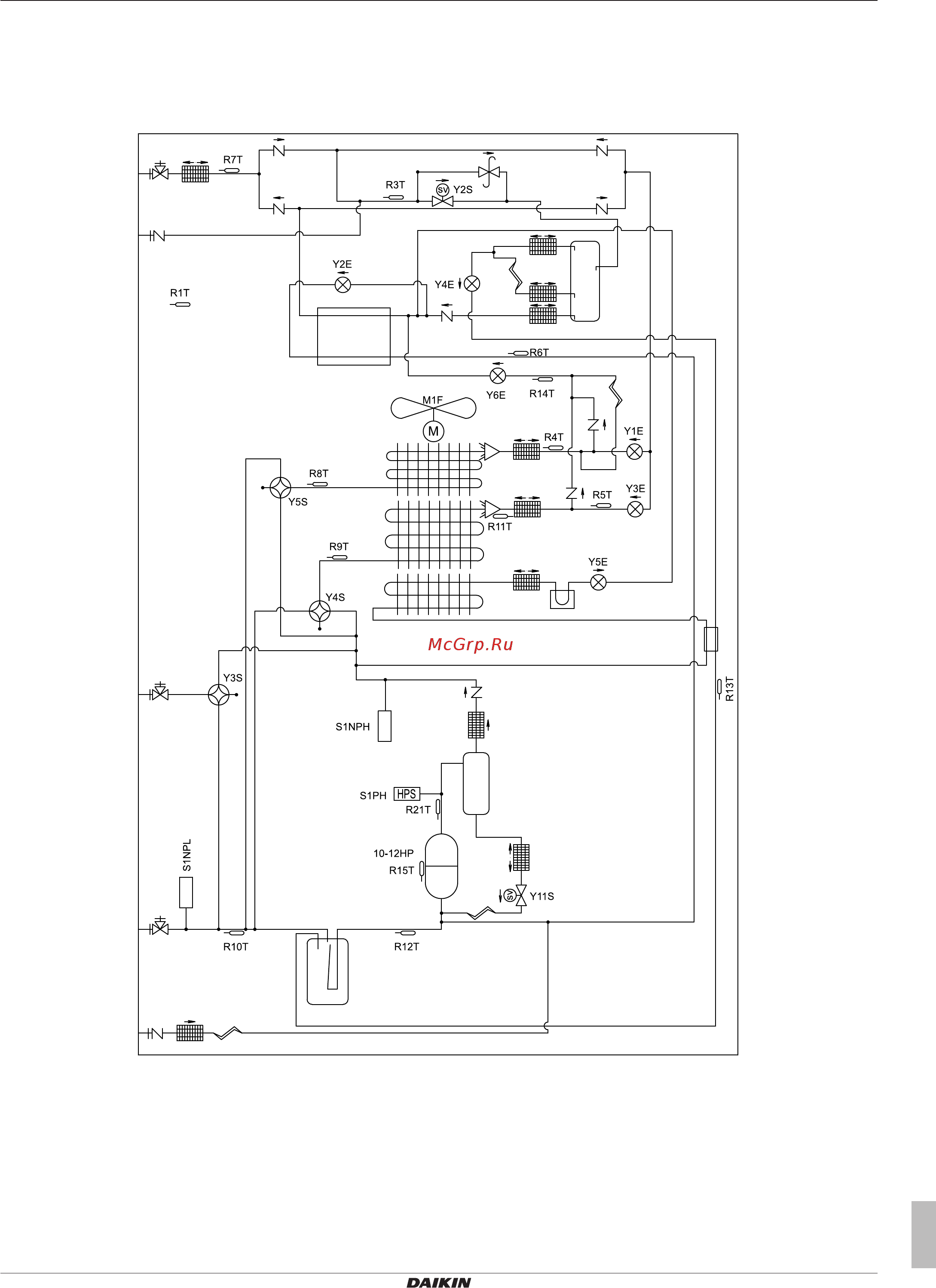 Daikin REYQ18T (REYQ8T / REYQ10T) [39/52] Технические данные
