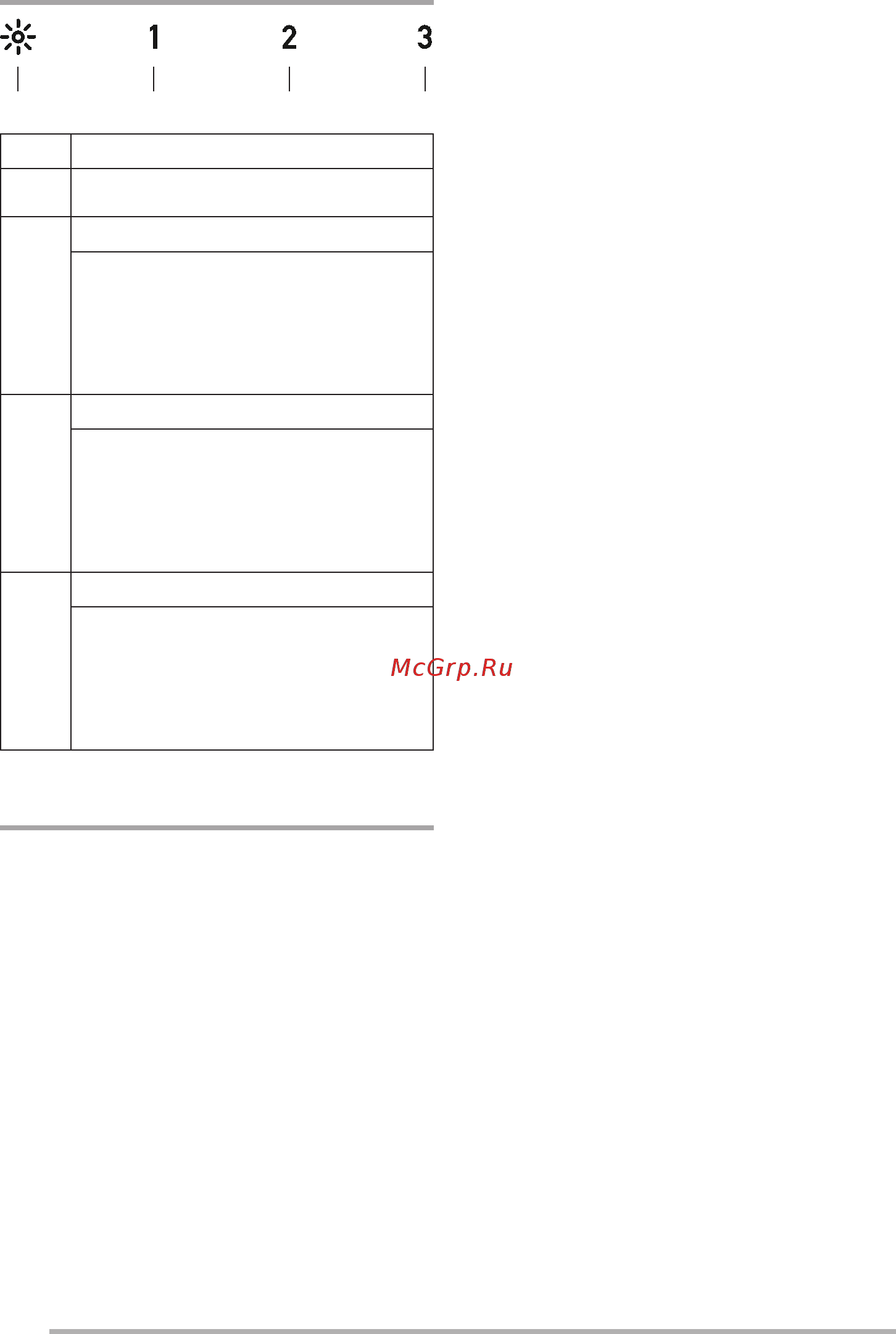 Franke FPJ 915 V BK A (110.0361.902) [12/28] Işiklandirma
