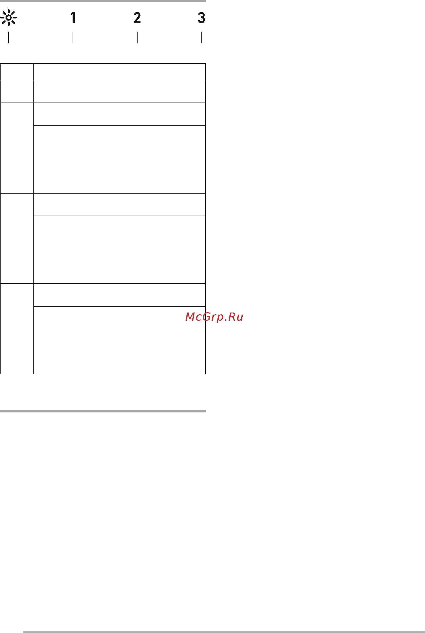 Franke FPJ 915 V BK A (110.0361.902) [18/28] Comandos