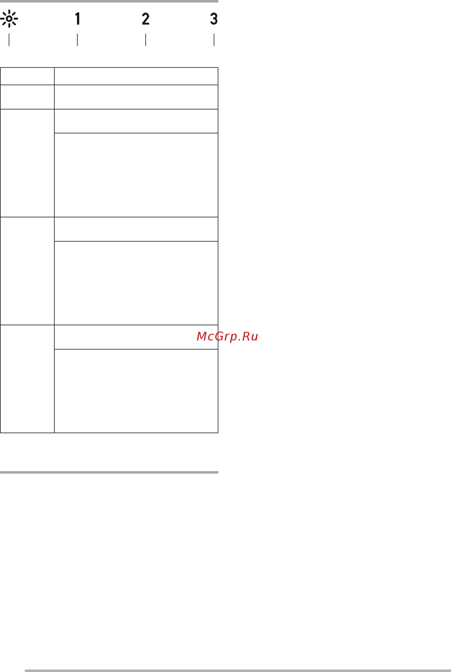 Franke FPJ 615 V WH A (110.0361.903) [20/28] Φωτισμοσ