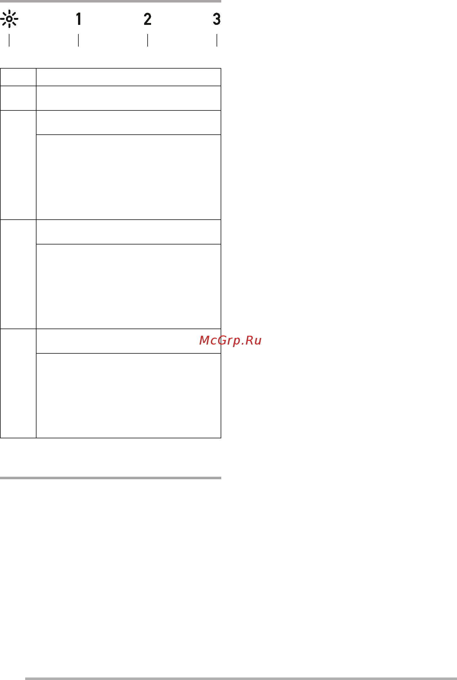 Franke FPJ 915 V BK A (110.0361.902) [26/28] Belysning
