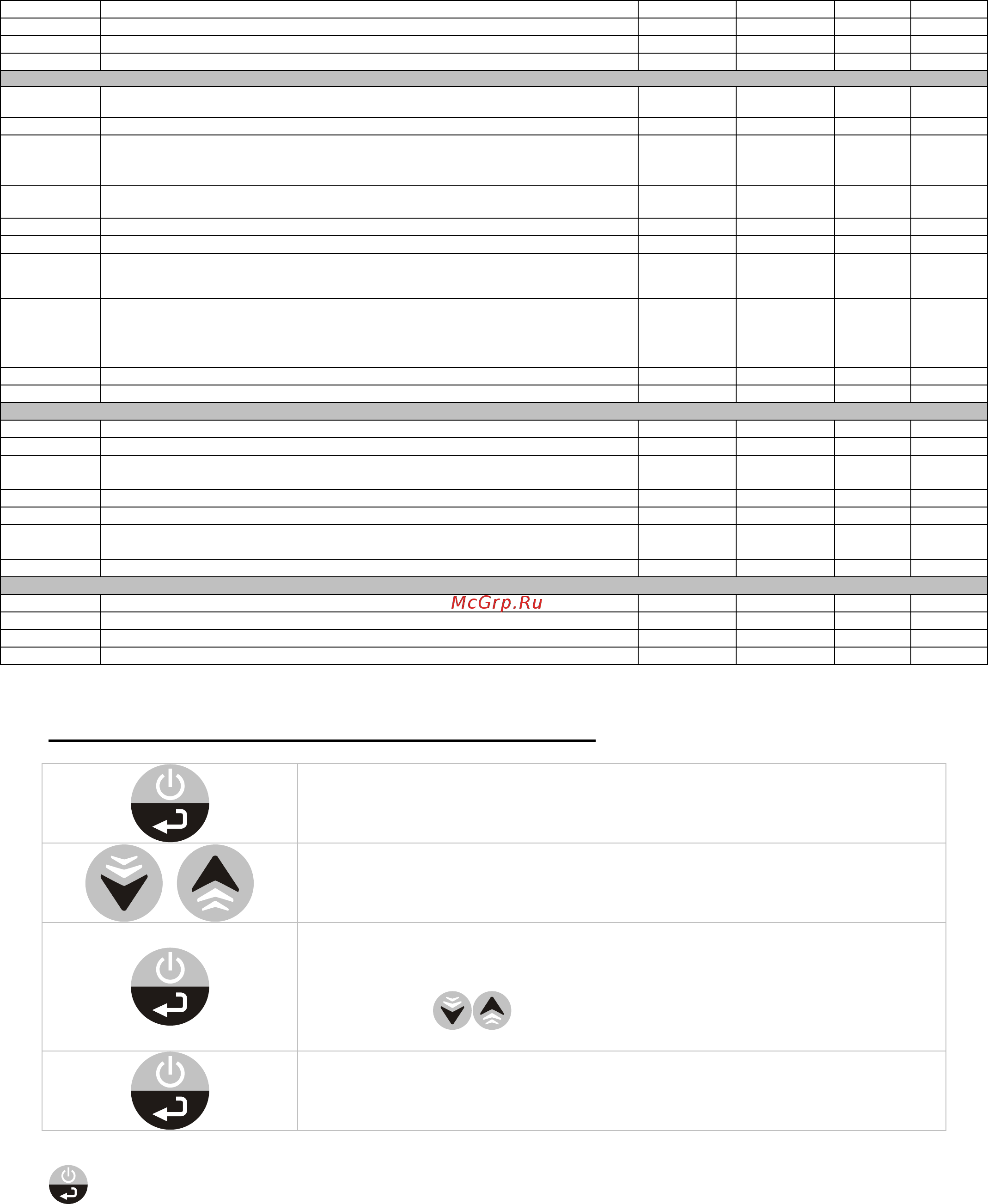 Sagi KUB2A (внутренний агрегат) [107/130] Configuratie parameters gebruiker sonde lezing