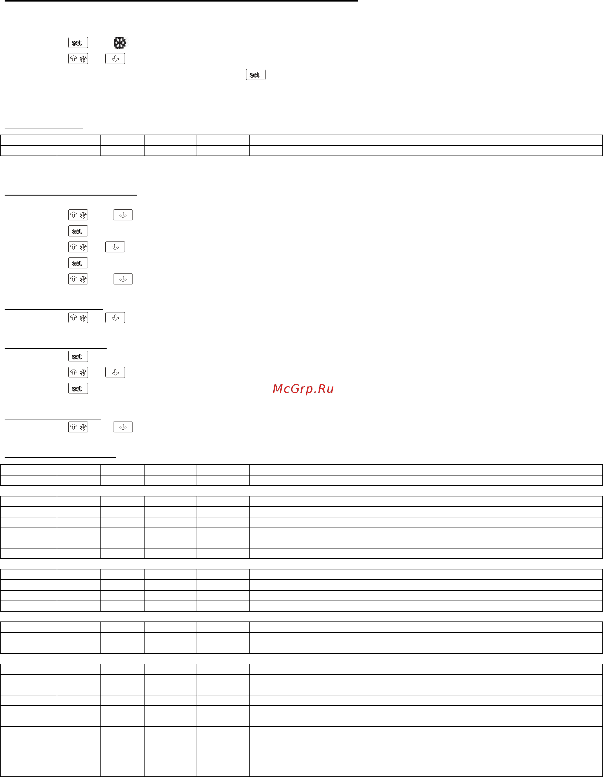 Sagi KUB2A (внутренний агрегат) [27/130] Working setpoint and configuration parameters every control