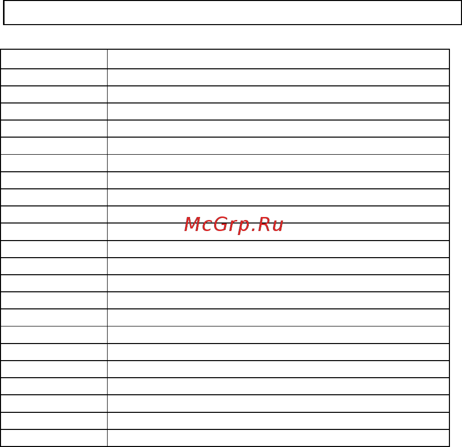 Sagi KUB2A (внутренний агрегат) [39/130] Position description