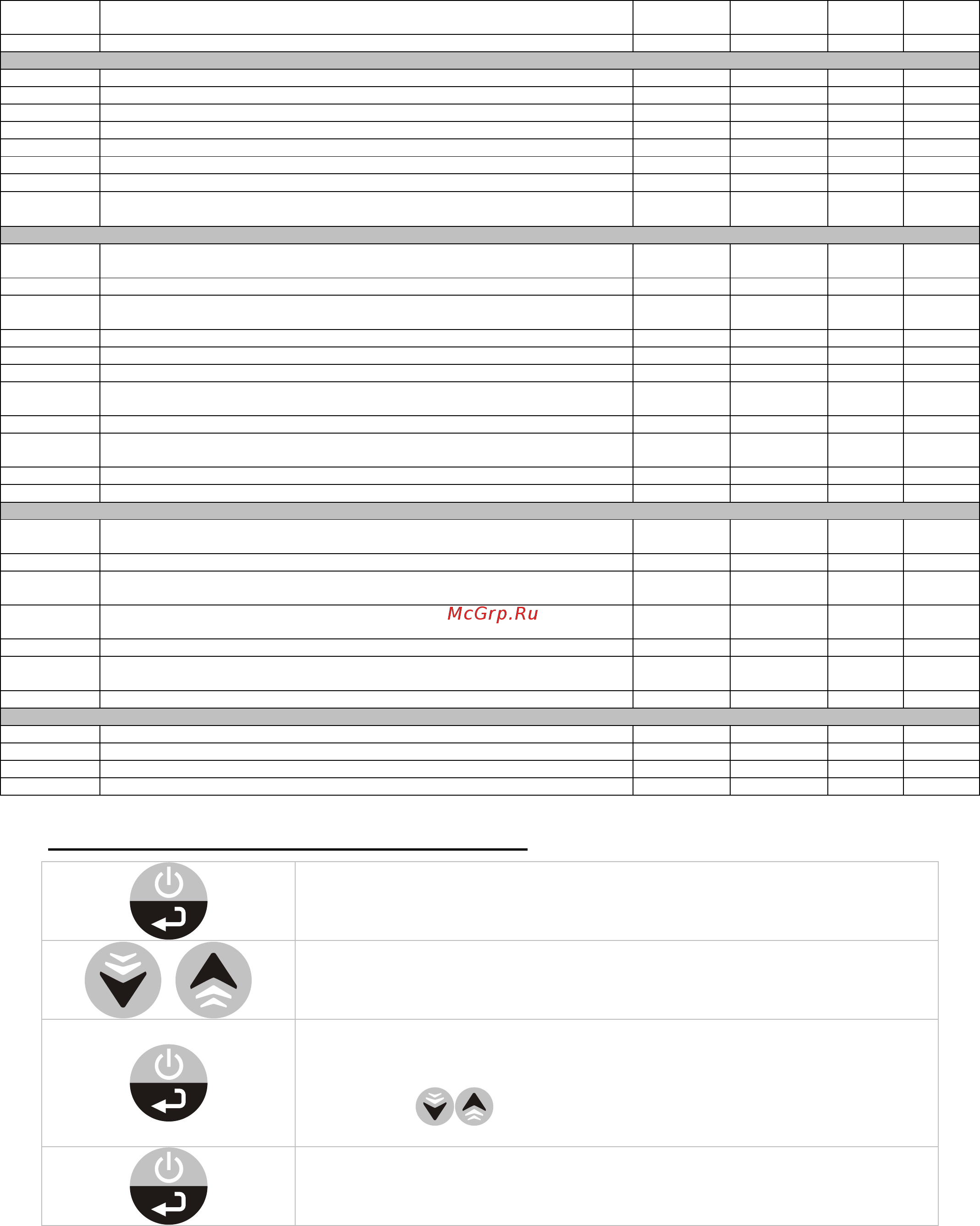 Sagi KUB2A (внутренний агрегат) [89/130] Configuración parámetros lectura sondas