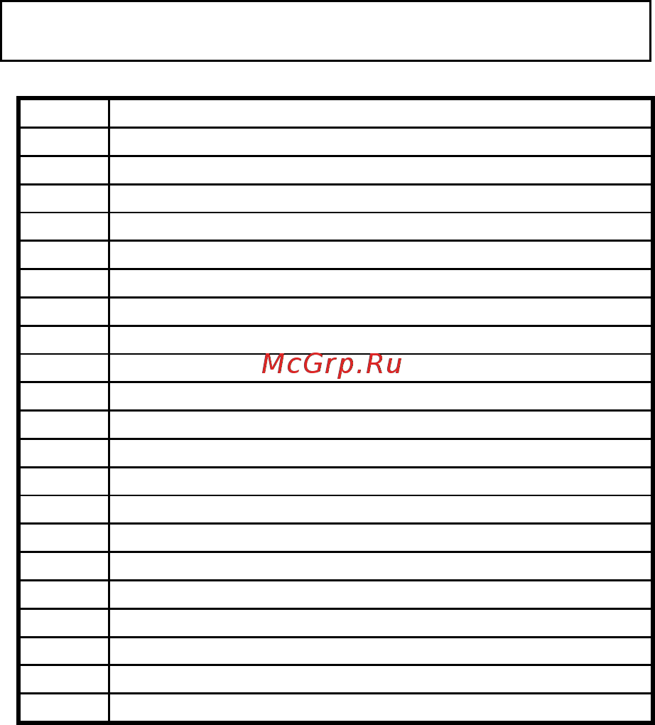 Sagi KUB2A (внутренний агрегат) Инструкция по эксплуатации онлайн [94/130] 277252