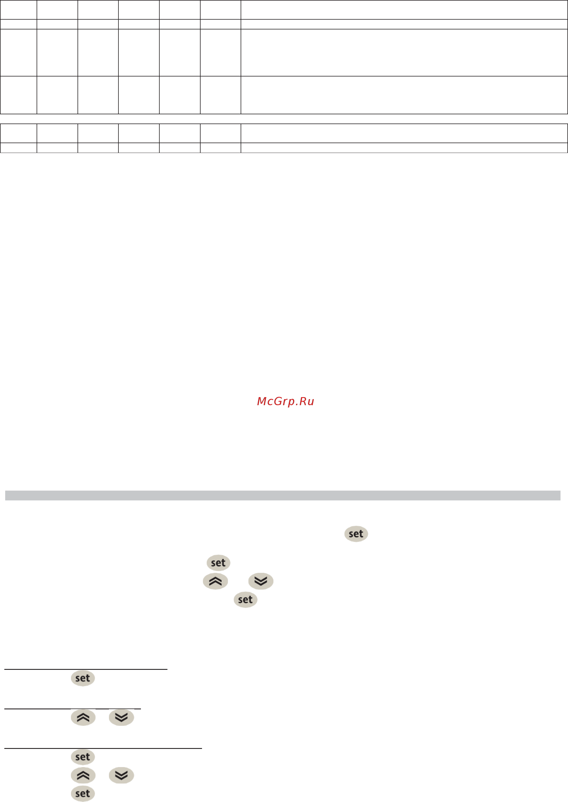 Sagi FD70LT [106/219] Working setpoint and configuration parameters