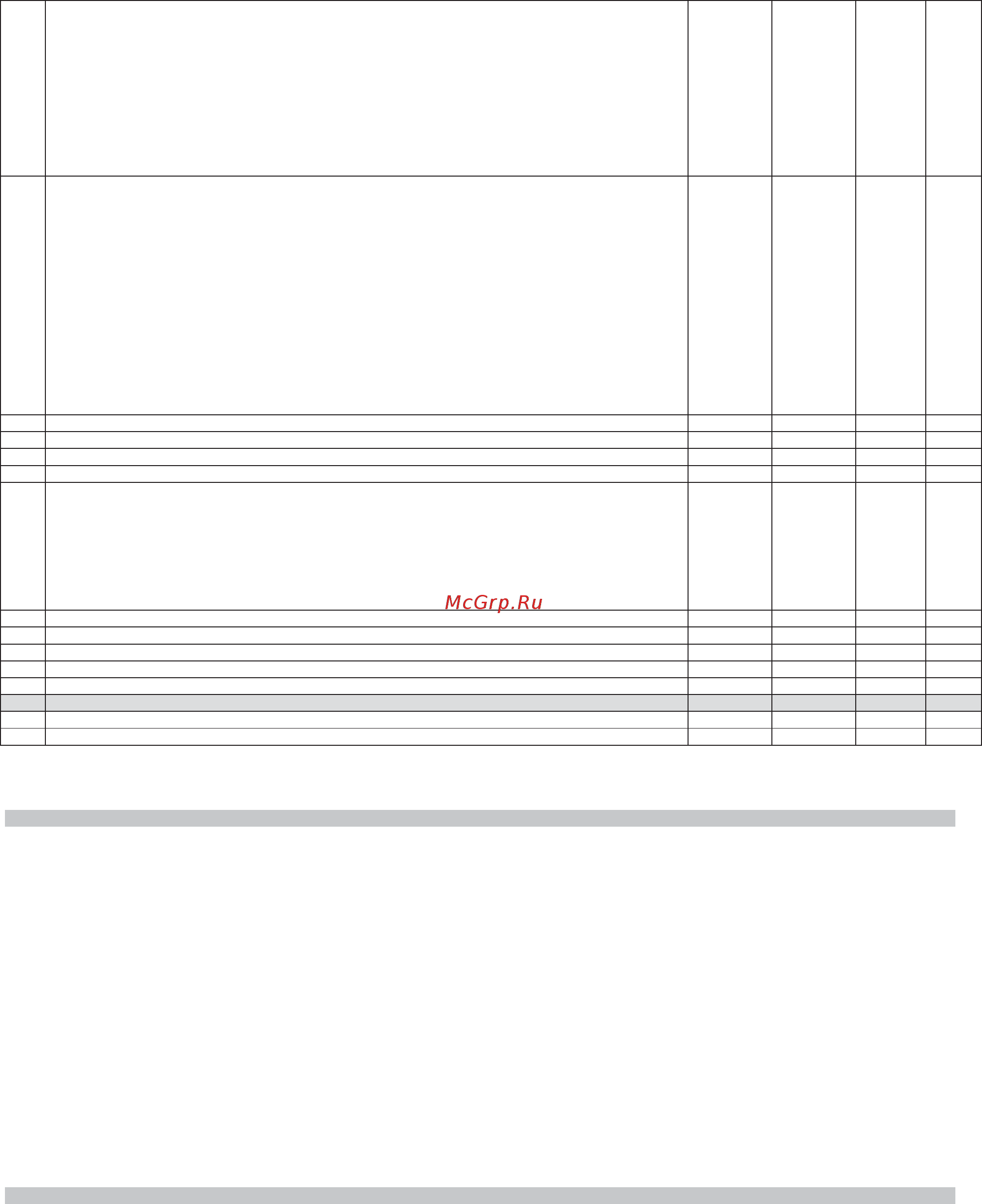 Sagi FD70LT [171/219] Uitzetten