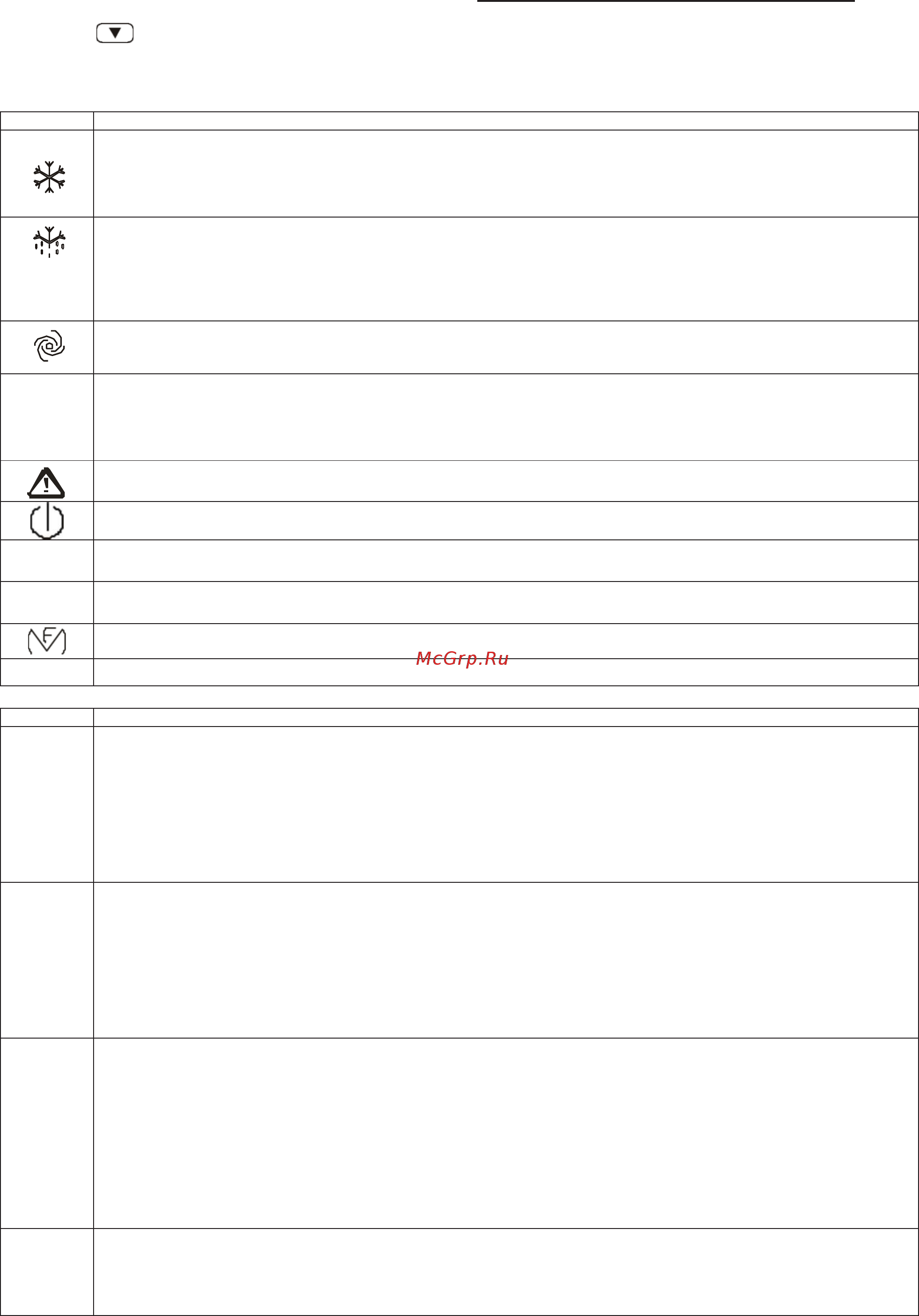 Sagi FD70LT [174/219] De toets de toets