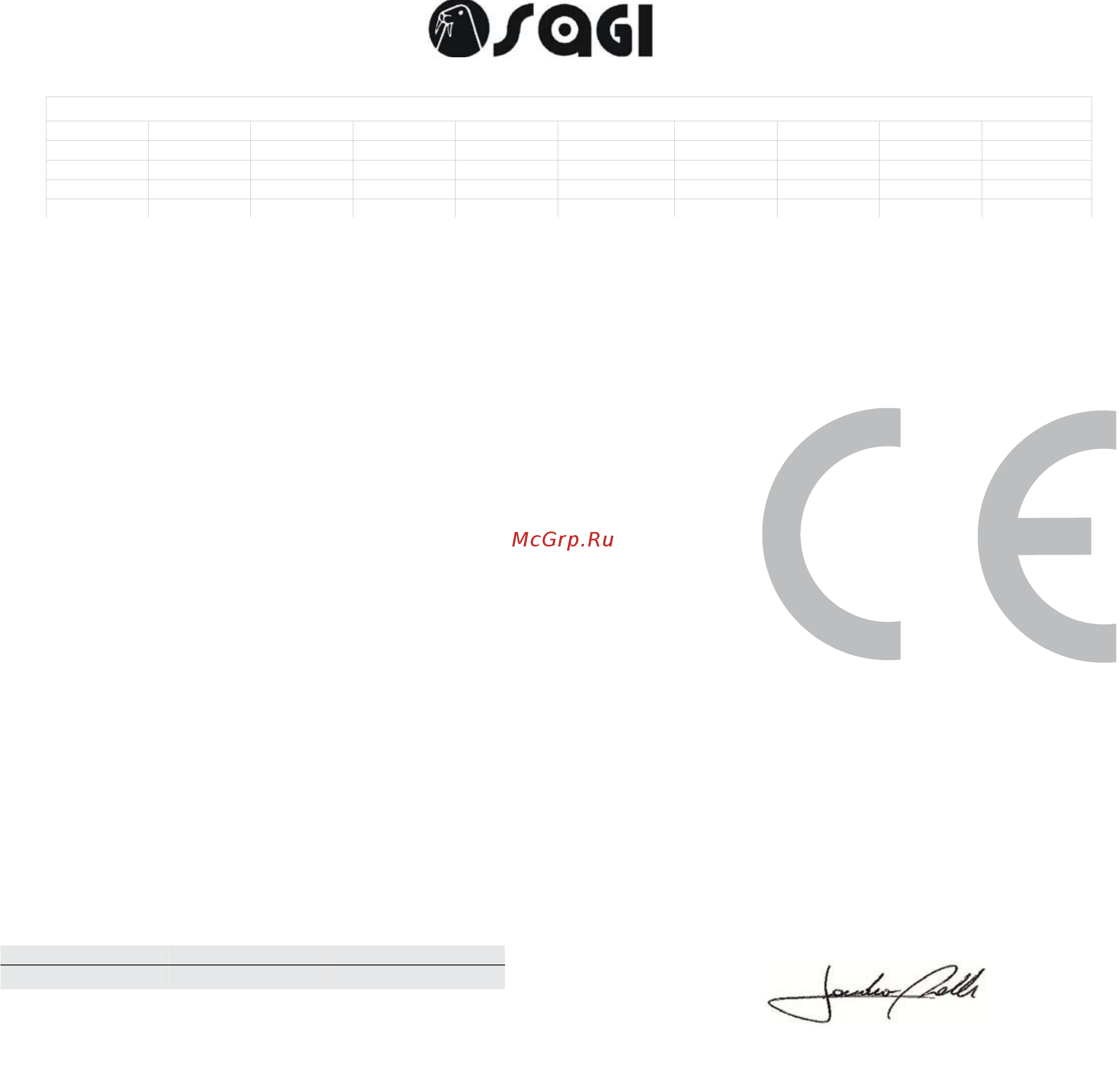 Sagi KAR 203 Сертификат онлайн