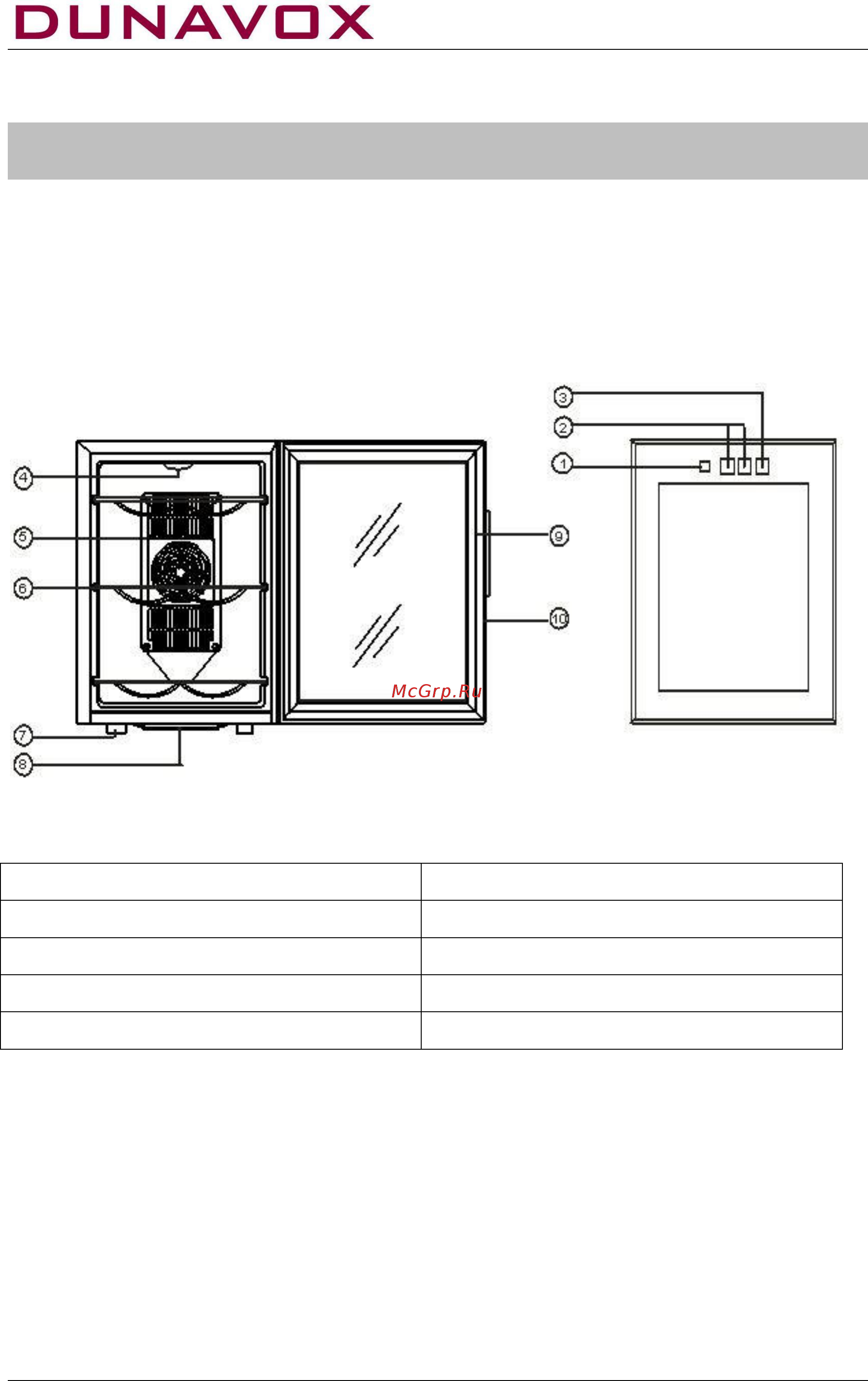Dunavox DX-12.33DSC [3/11] Model dx 6 6sc