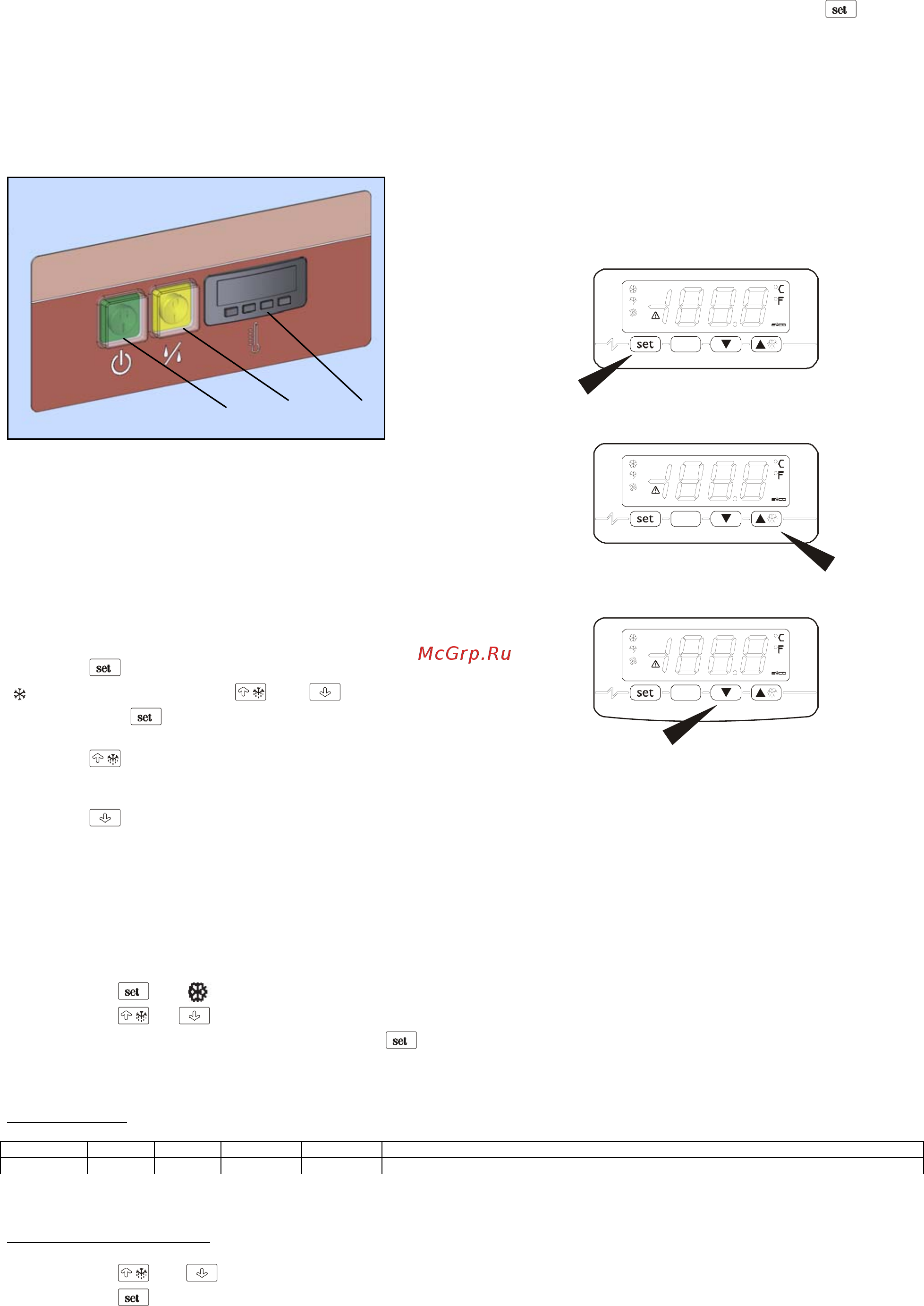 Sagi KBS16A (внутренний агрегат) [18/73] Control panels