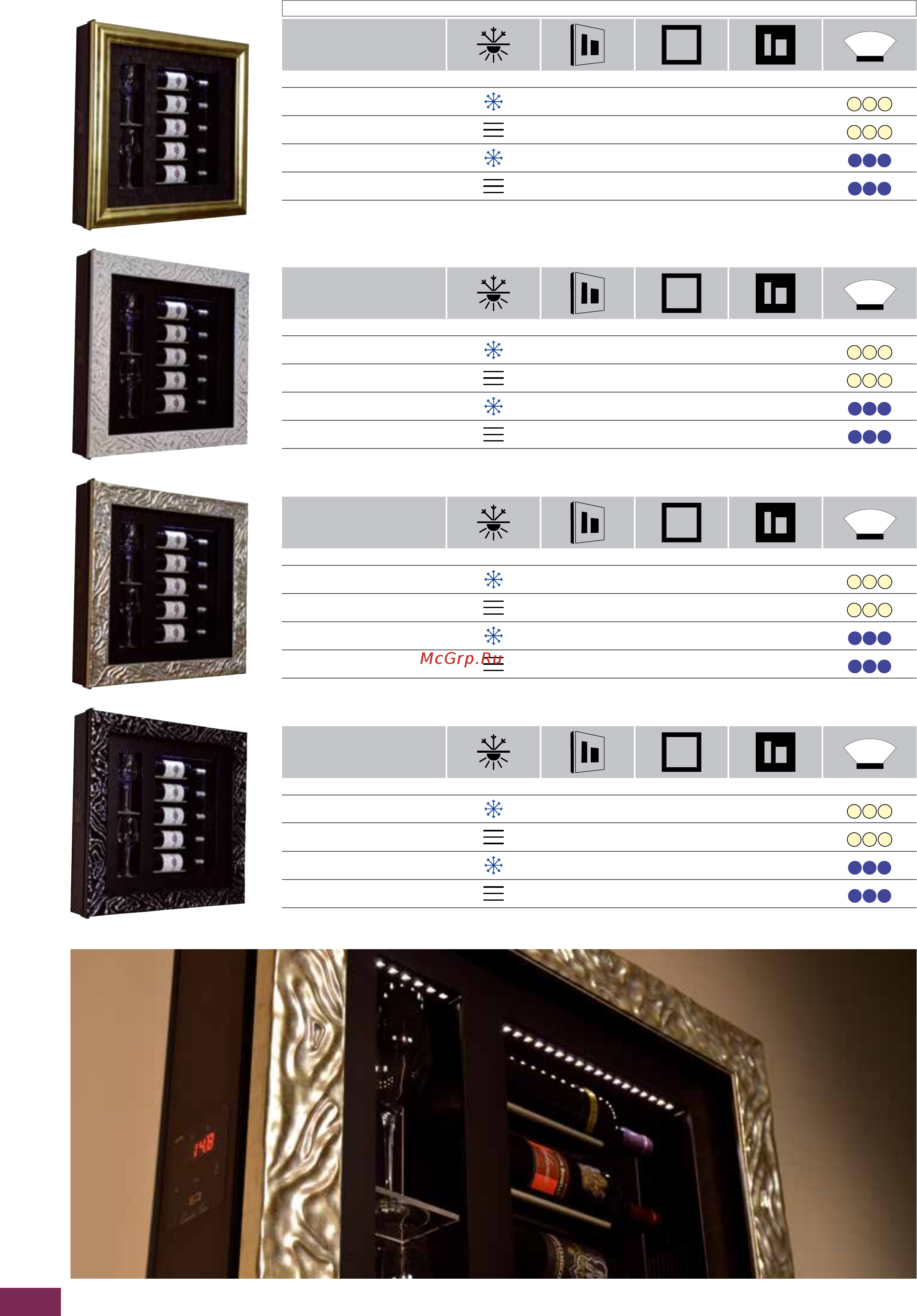 Expo PM-VAR22 цвета A2, A3, A4, A5, M1 [49/110] Код