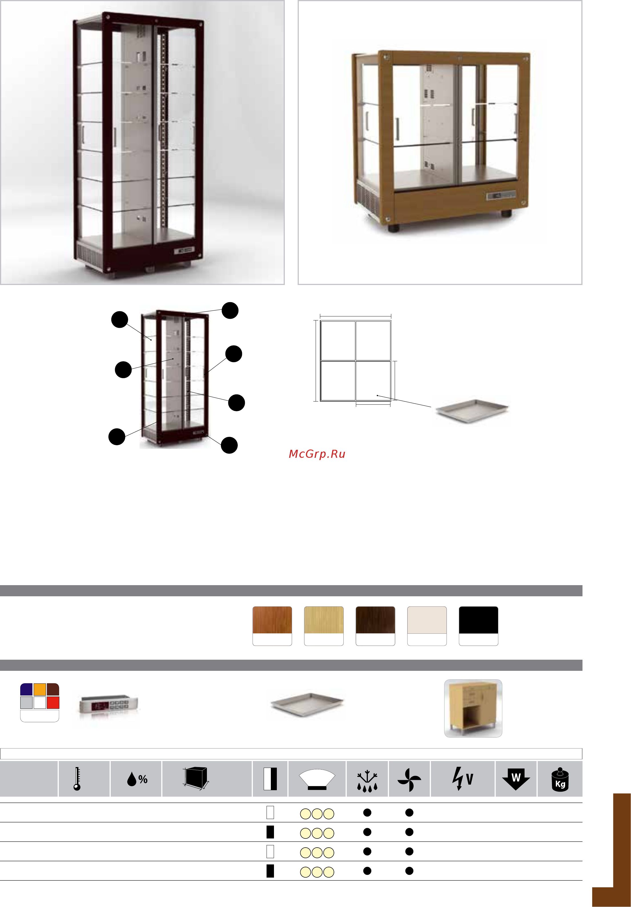 Expo PM-VAR22 цвета A2, A3, A4, A5, M1 [52/110] Cioccolato