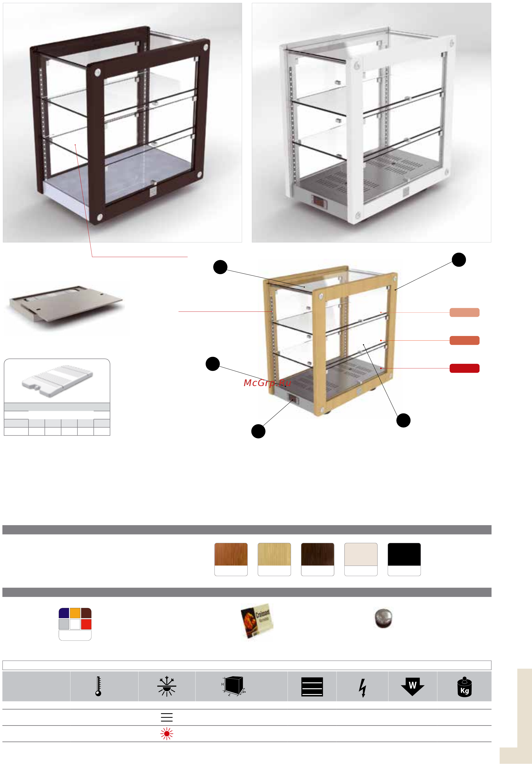 Expo PC-VAR12 [70/110] Brioche