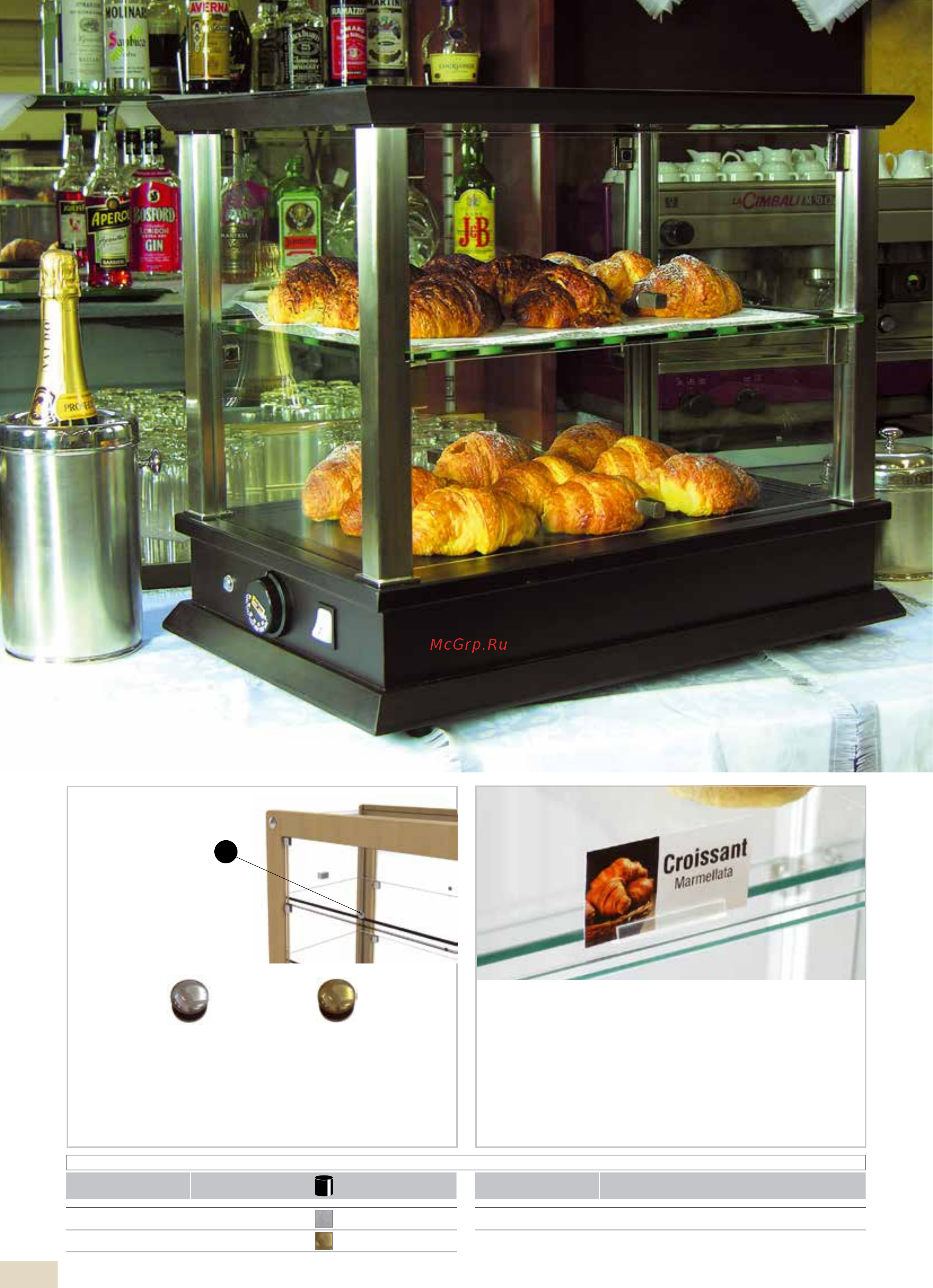 Expo PC-VAR21 цвета A1, B1, M1 [87/110] F015 f020