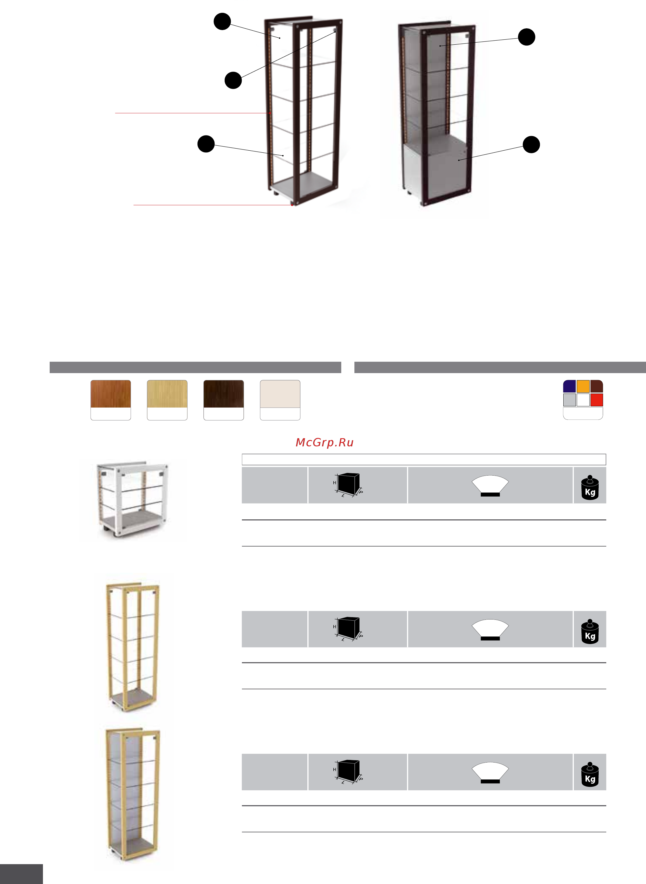 Expo PM-VAR22 цвета A2, A3, A4, A5, M1 [95/110] Cornice negozio