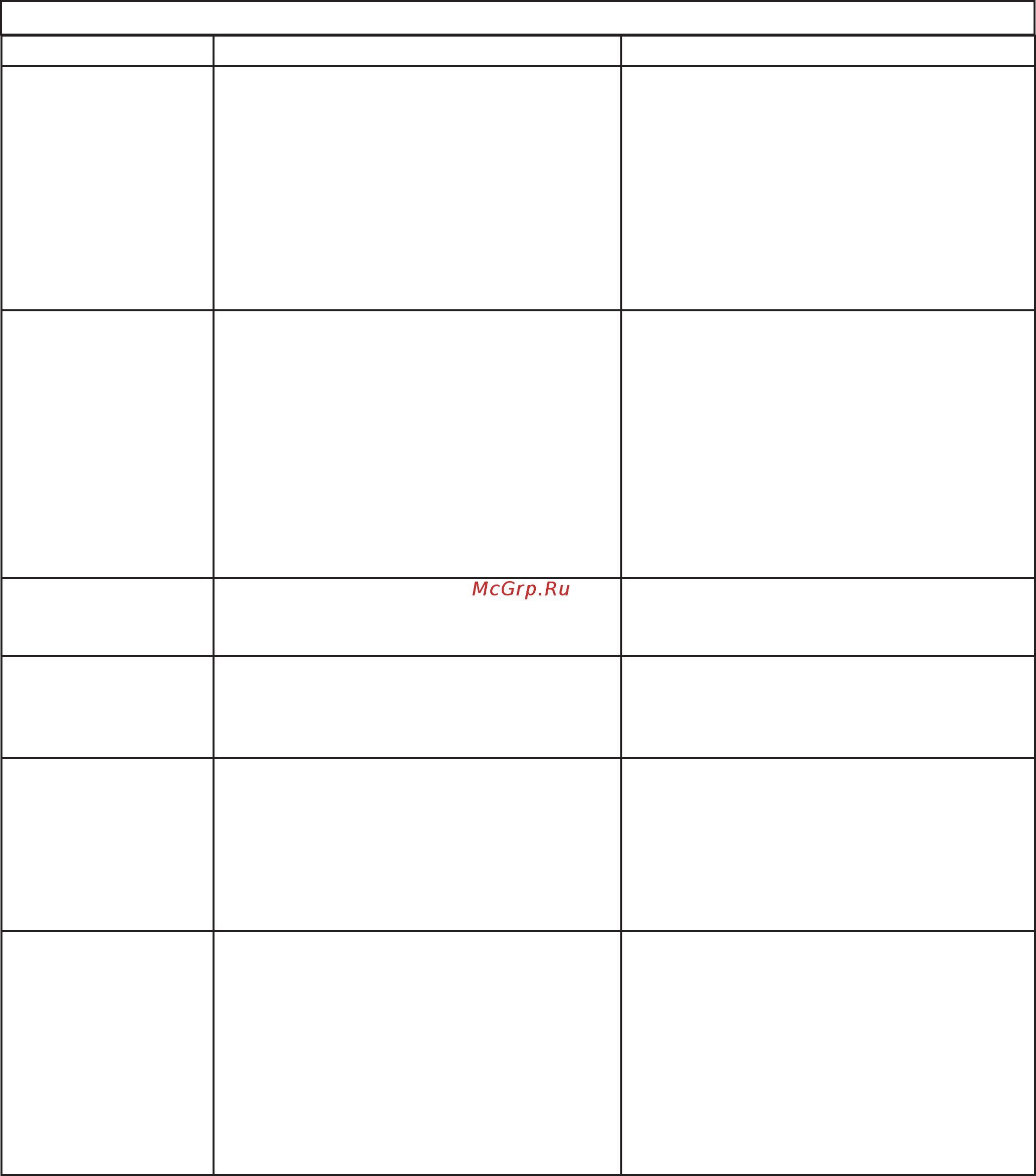 Dimplex Bingham [10/16] Troubleshooting