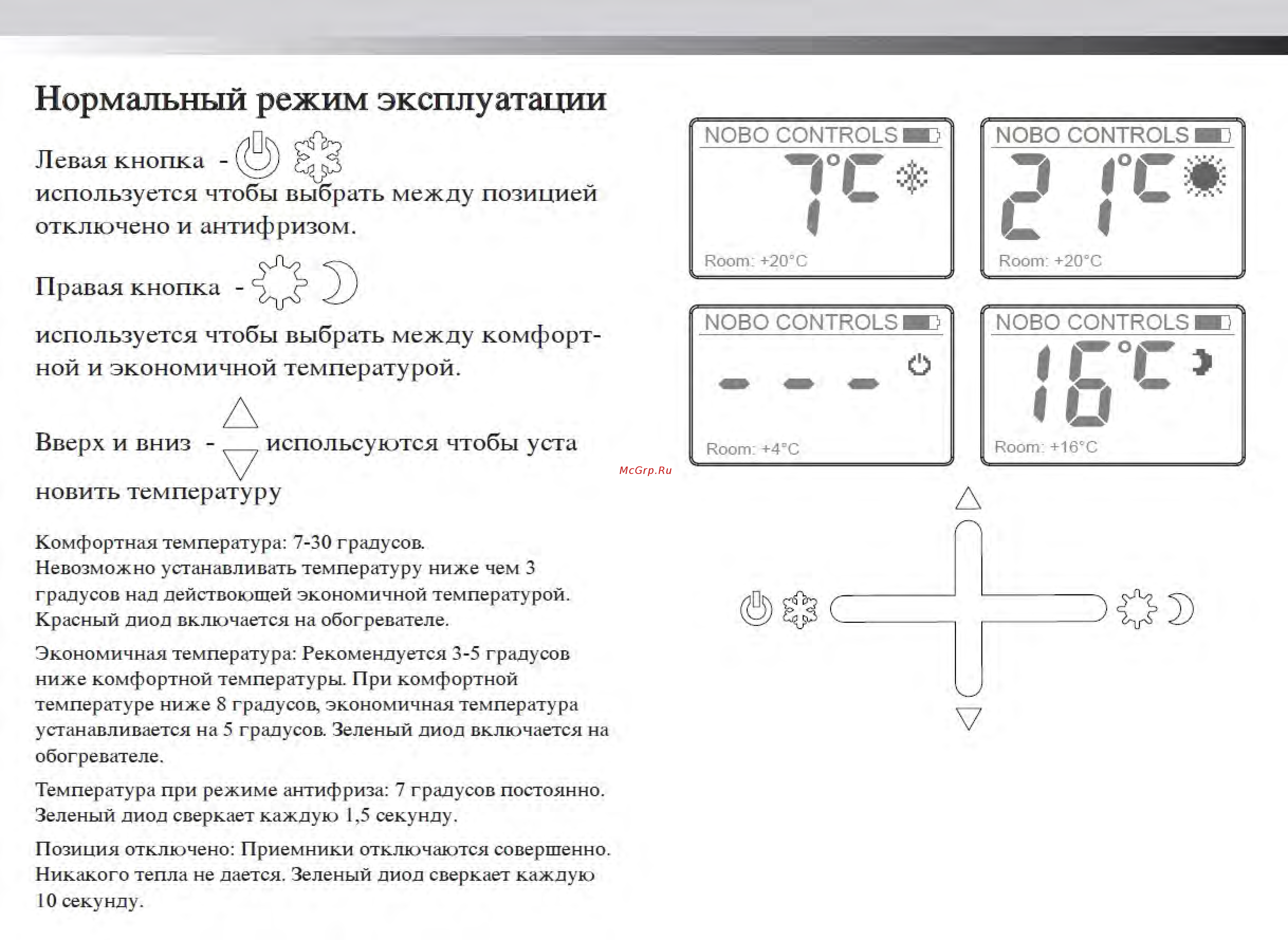 Nobo TCU 700 [5/11] Нормальный режим эксплуатации